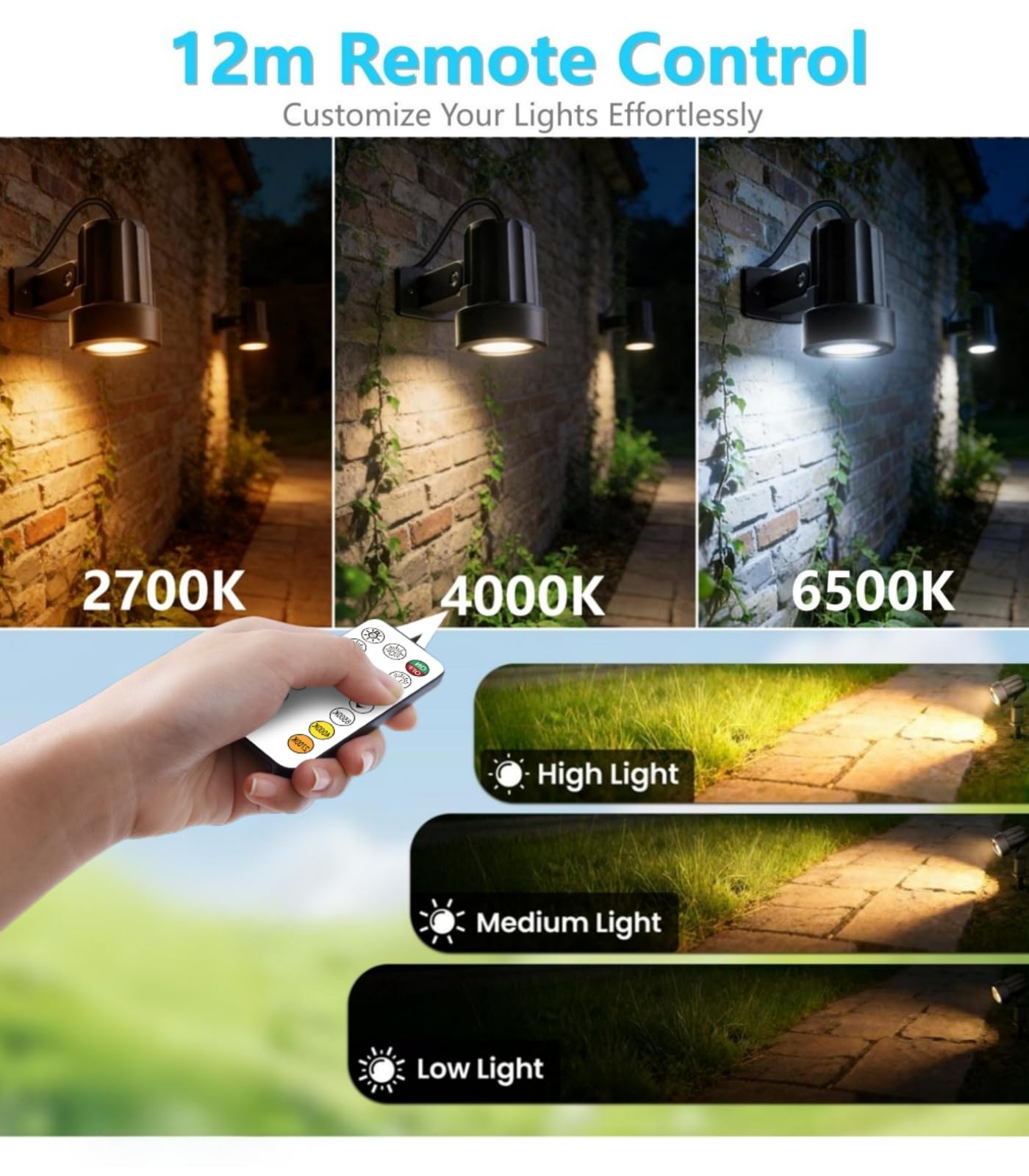 Linke LED-Gartenstrahler 8-in-1 mit Fernbedienung | IP66 wasserdicht, 2700-6500K dimmbar, 6 Modi, 3 Helligkeitsstufen, Timer- & Speicherfunktion, 23m Kabel, Dämmerungssensor