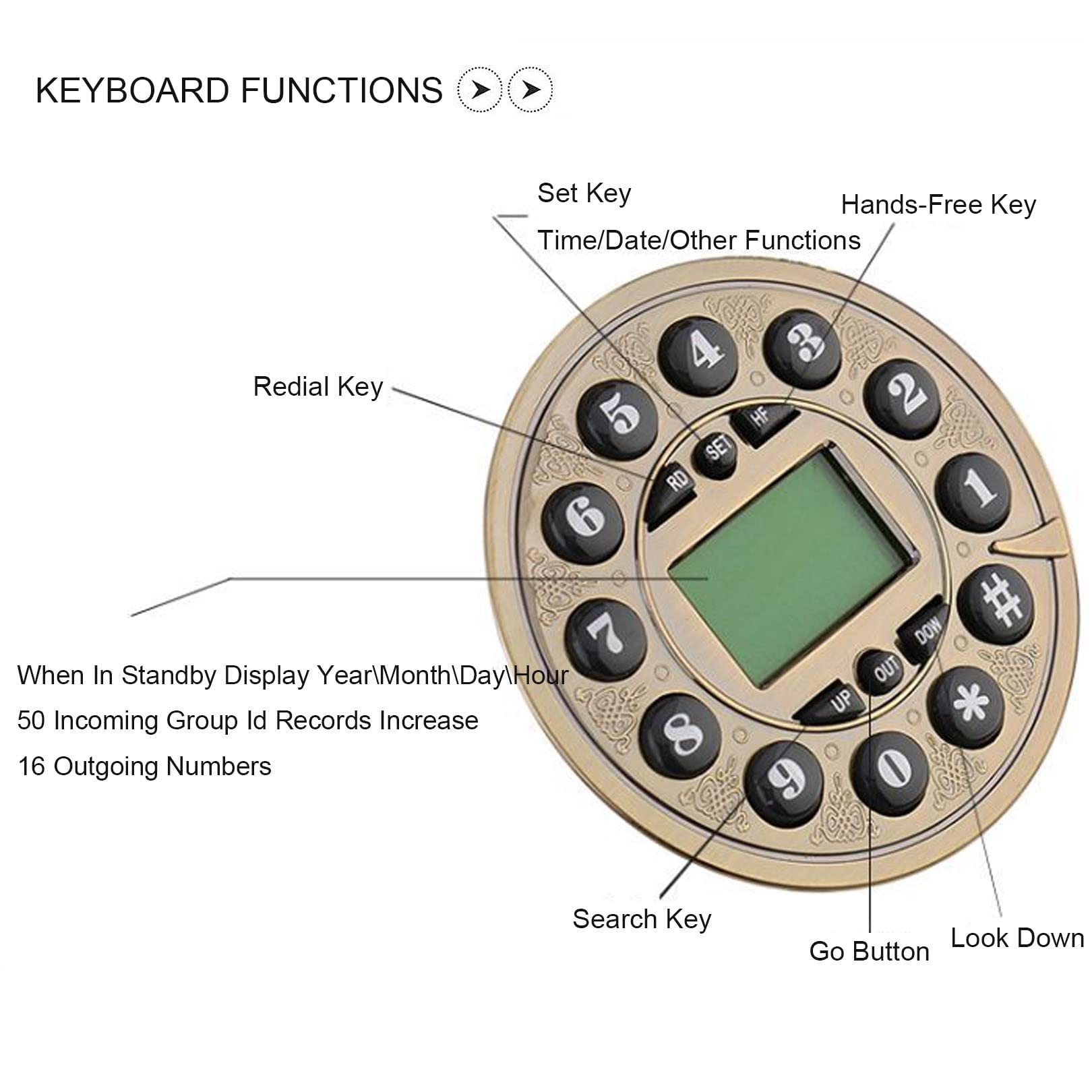 Amazon.co.jp: ヨーロピアンスタイルのレトロな電話、受話器ブラケット
