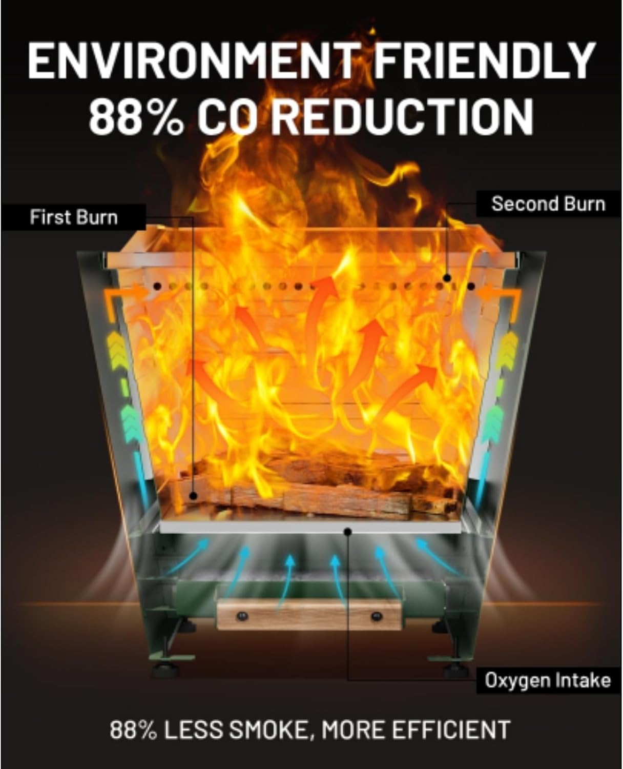 20-inch Smokeless Fire Pit, Wood Burning Fireplace, Outdoor Fire Pit with Pull-Out Ashtray, Portable Handle, Double Wall Design, Backyard Patio Camping Bonfire, Stainless Steel