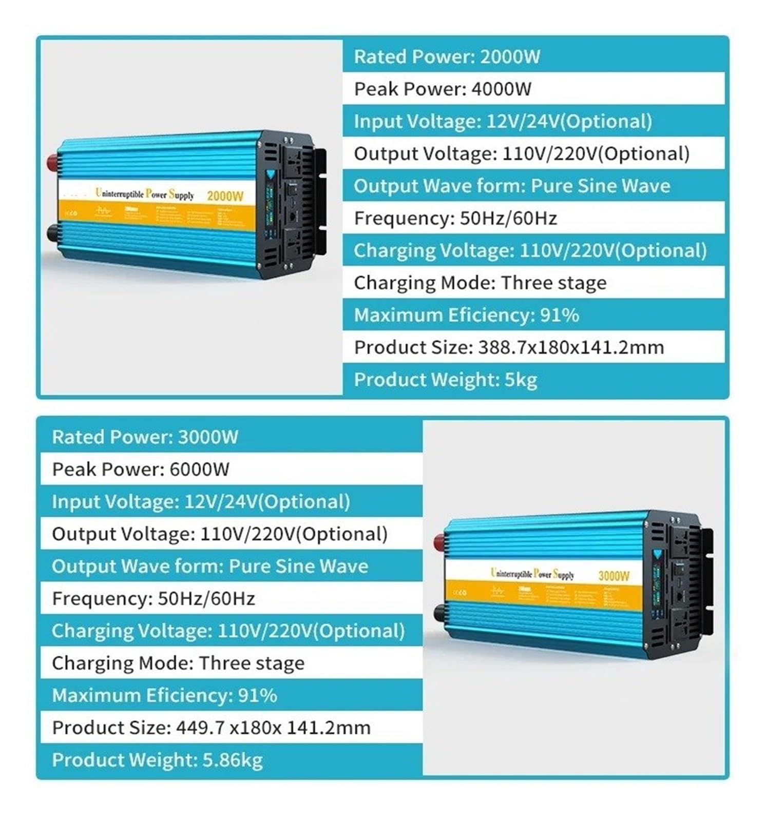 Inversor Corriente Coche UPS 2000W 4000W 6000W 3000W CC 12V 24V A CA 220V Transformador Onda Sinusoidal Pura Batería Respaldo Convertidor(24V,220V(50HZ),2000W 4000W)