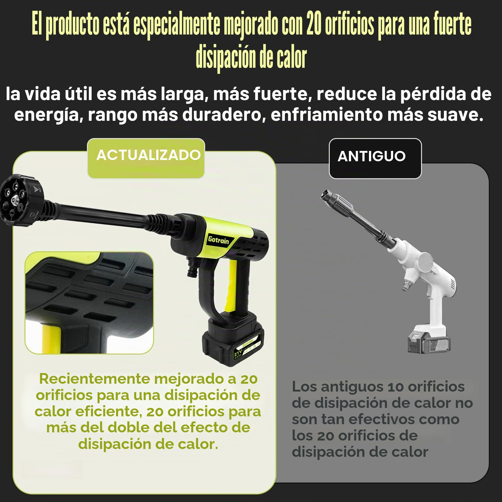Limpiador de alta presión 6 en 1 con batería, 21 V, 30 bar, con 2 pilas de 3,0 Ah, pistola de limpieza a presión portátil, pistola de espuma para coche, casa, césped, jardín, valla, manguera de 5 m