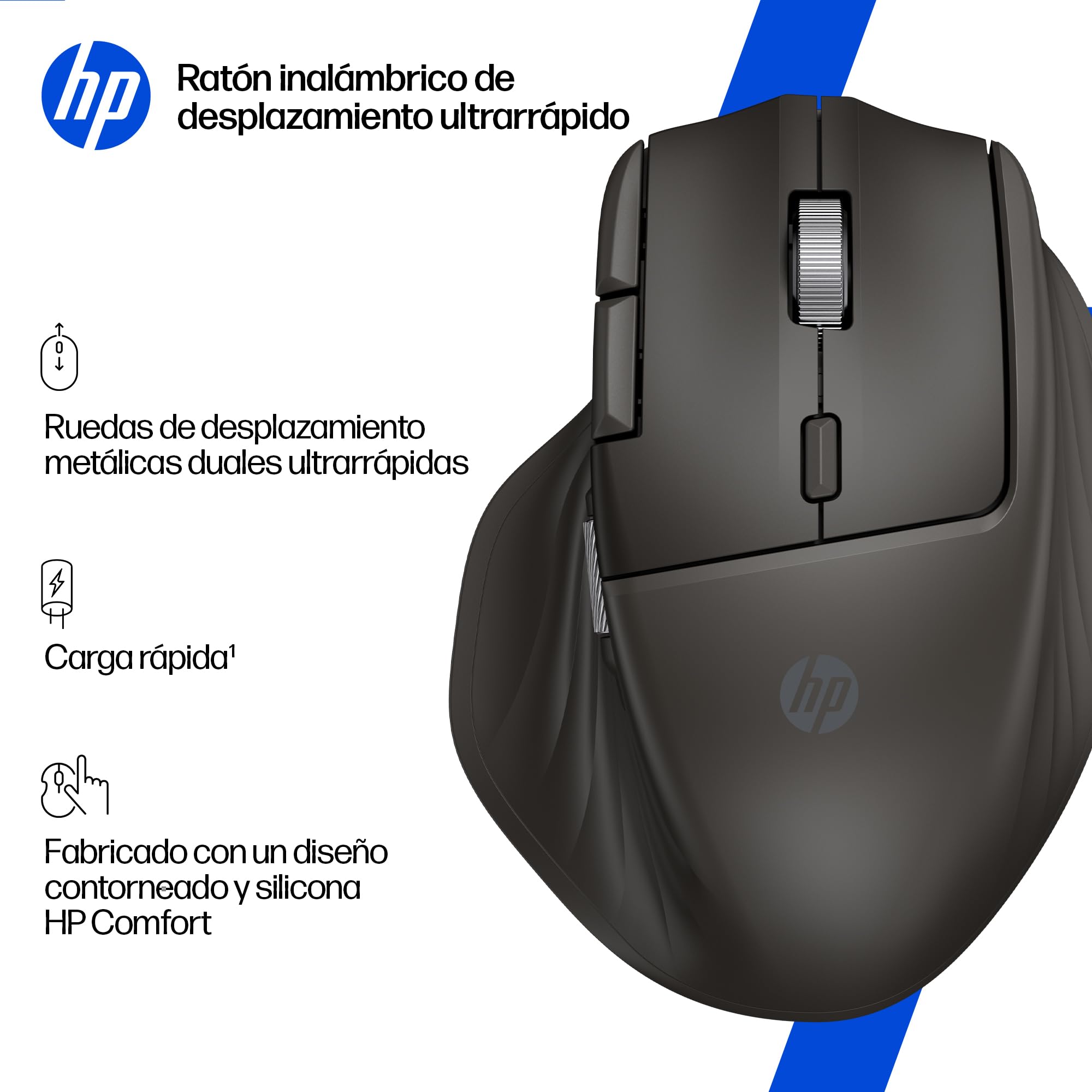 HP 780M Ratón Inalámbrico Ergonómico con Desplazamiento Ultra Rápido, Supercondensador Recargable, 6K dpi, Bluetooth, Rueda de Desplazamiento Lateral, Multi Dispositivo, Compatible con Windows y Mac