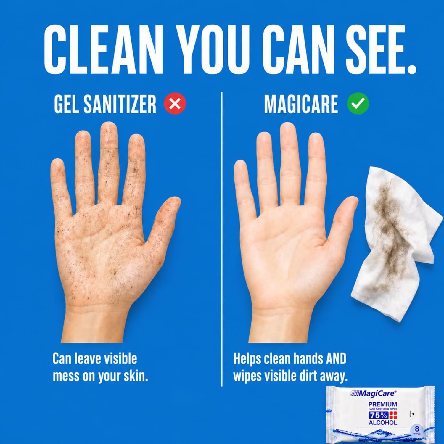 MagiCare Hand Wipes Travel, Mini Wipe Alcohol Wipes, Sanitizing, Sanitizer
