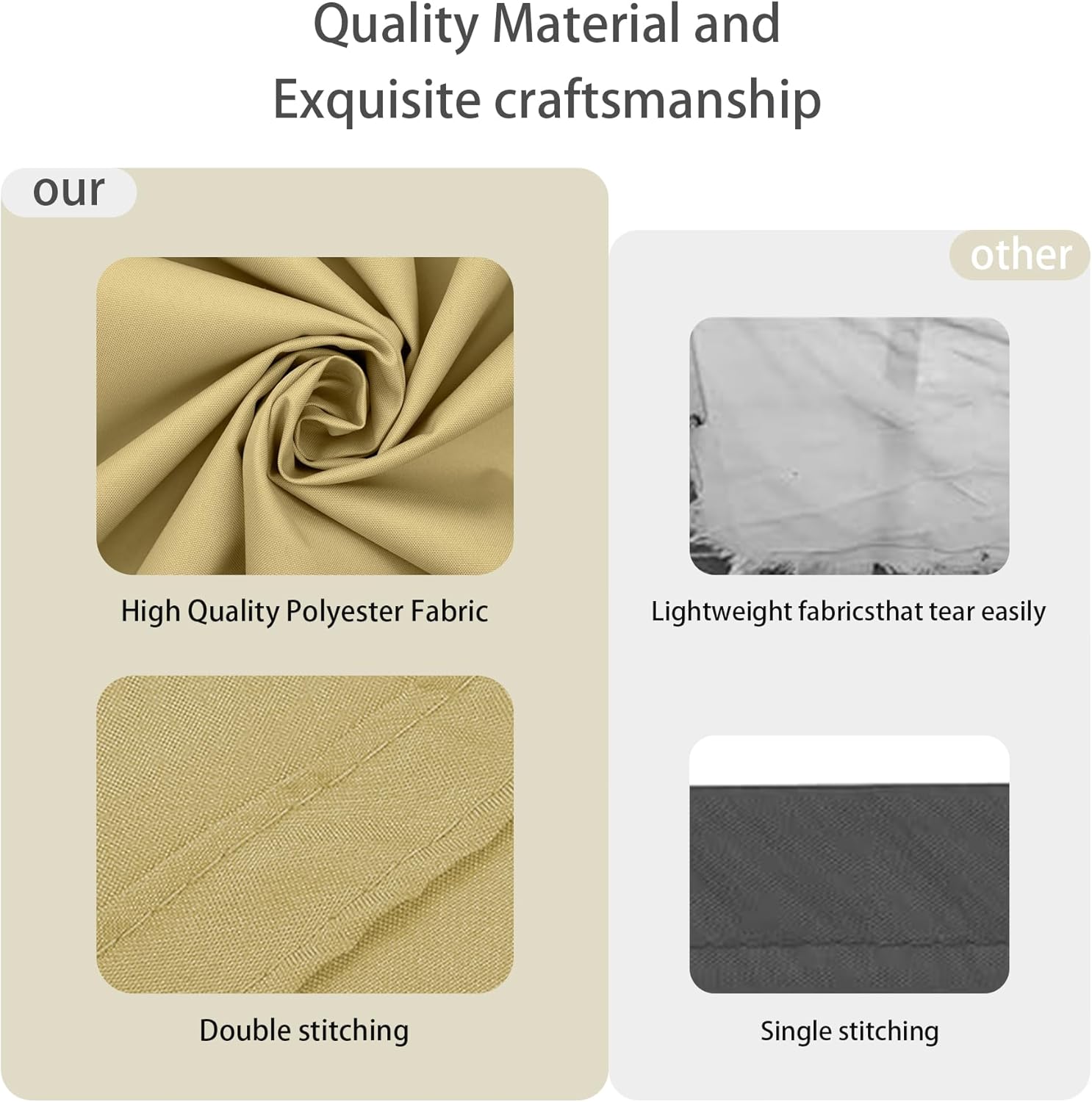 バルコニー目隠しシェード 1.9 x 3.4 m Uvカット 風通しも良い プライバシー保護 防水 ベランダ 目隠し 涼風シェード