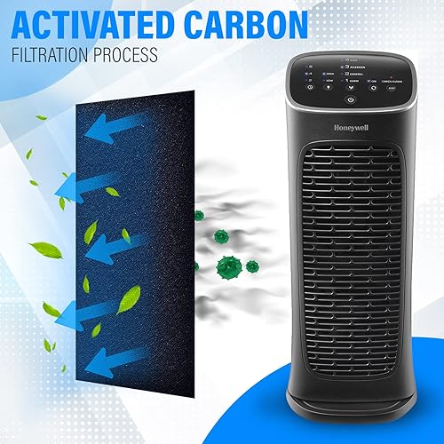 Miniatura 4 de Paquete de 6 prefiltros compatibles con Honeywell Air Genius 3, 4, 5, 6 purificadores  Modelos HFD300, HFD310, HFD314, HFD320, HD320, HFD323CV1,