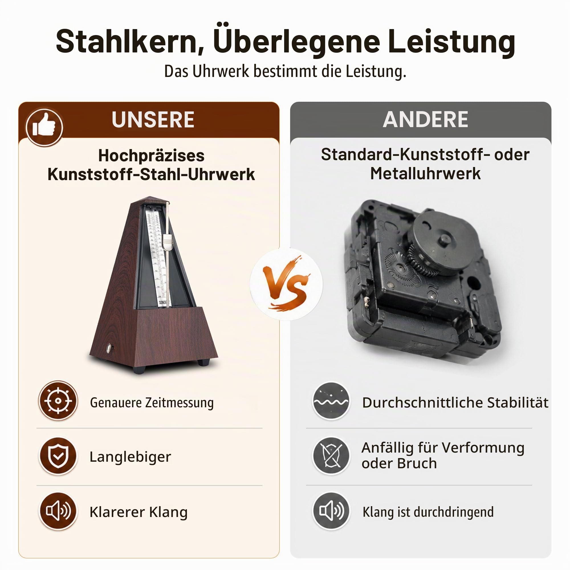 Sondery Klassisches mechanisches Metronom mit Glocke für Klavier, Gitarre, Trommel, Violine, Saxophon, alle Instrumente, Tempo Bereich 40–208 bpm, Beats 02346, schwarzes ABS-Gehäuse mit Holzmaserung