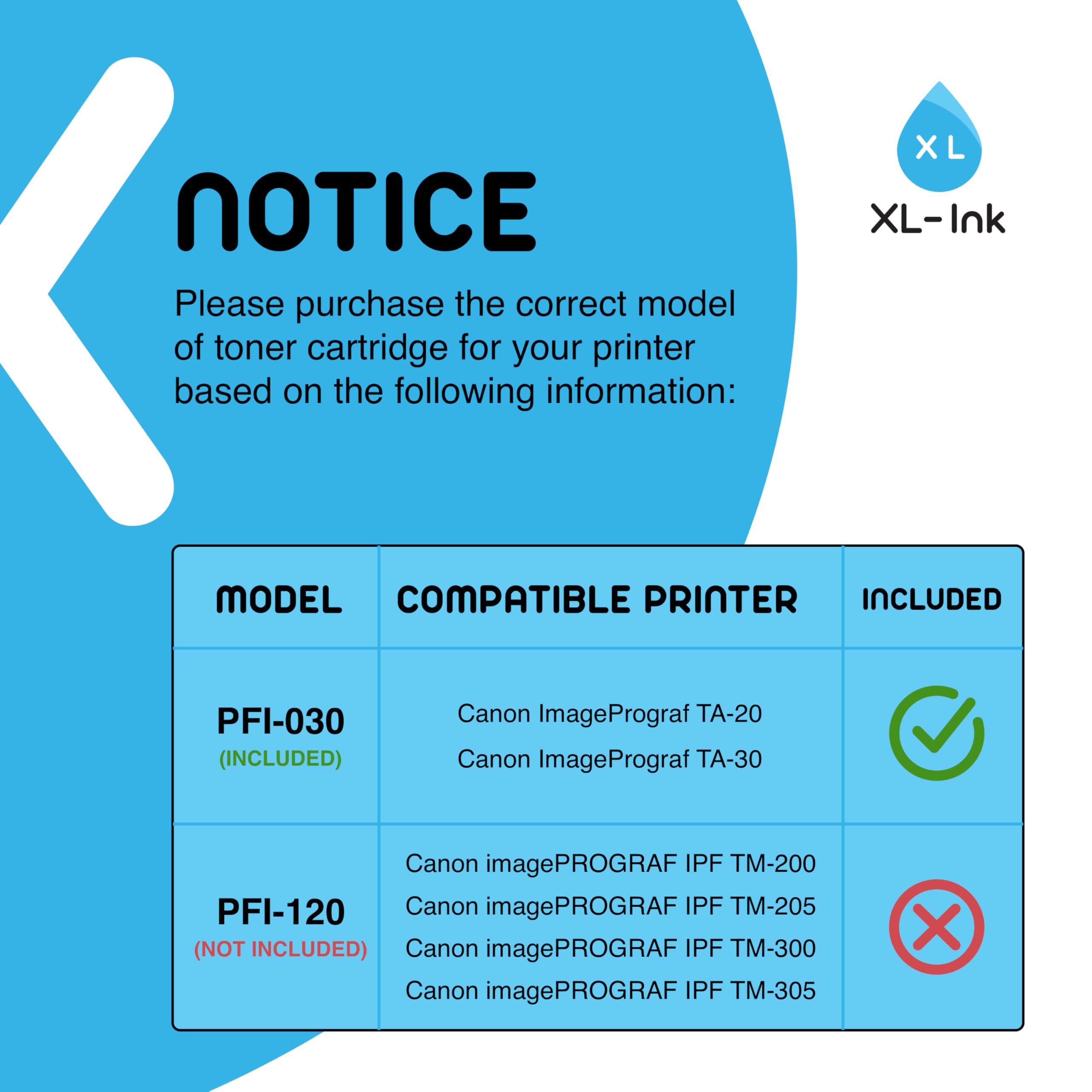 XL-Ink Cartucce d'inchiostro compatibili per Canon PFI-030, confezione da 5 (MBK KCMY)