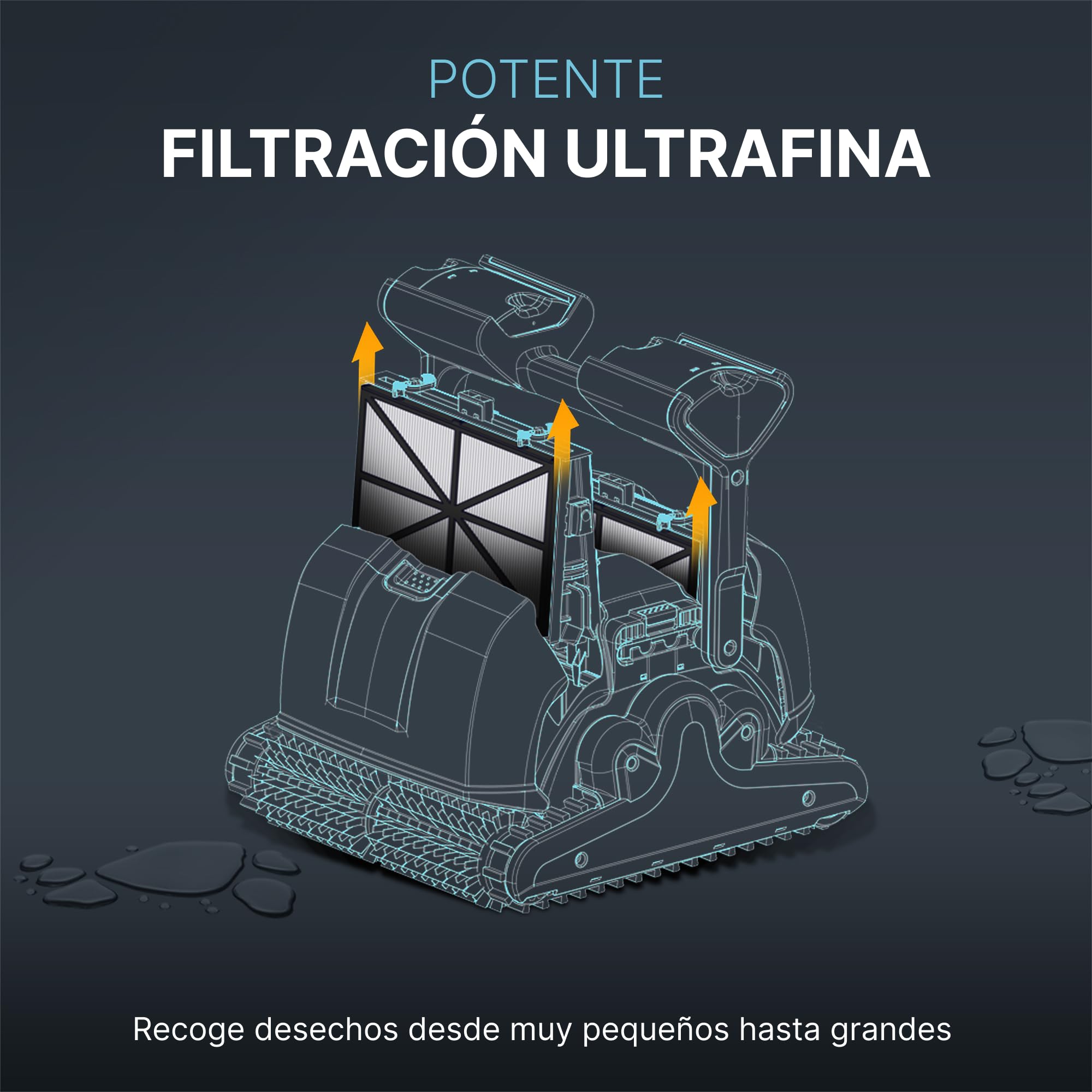 Dolphin Piezas de recambio originales - Paneles filtro ultrafino (4 ud) - Ref. Maytronics: 9991432-ASSY