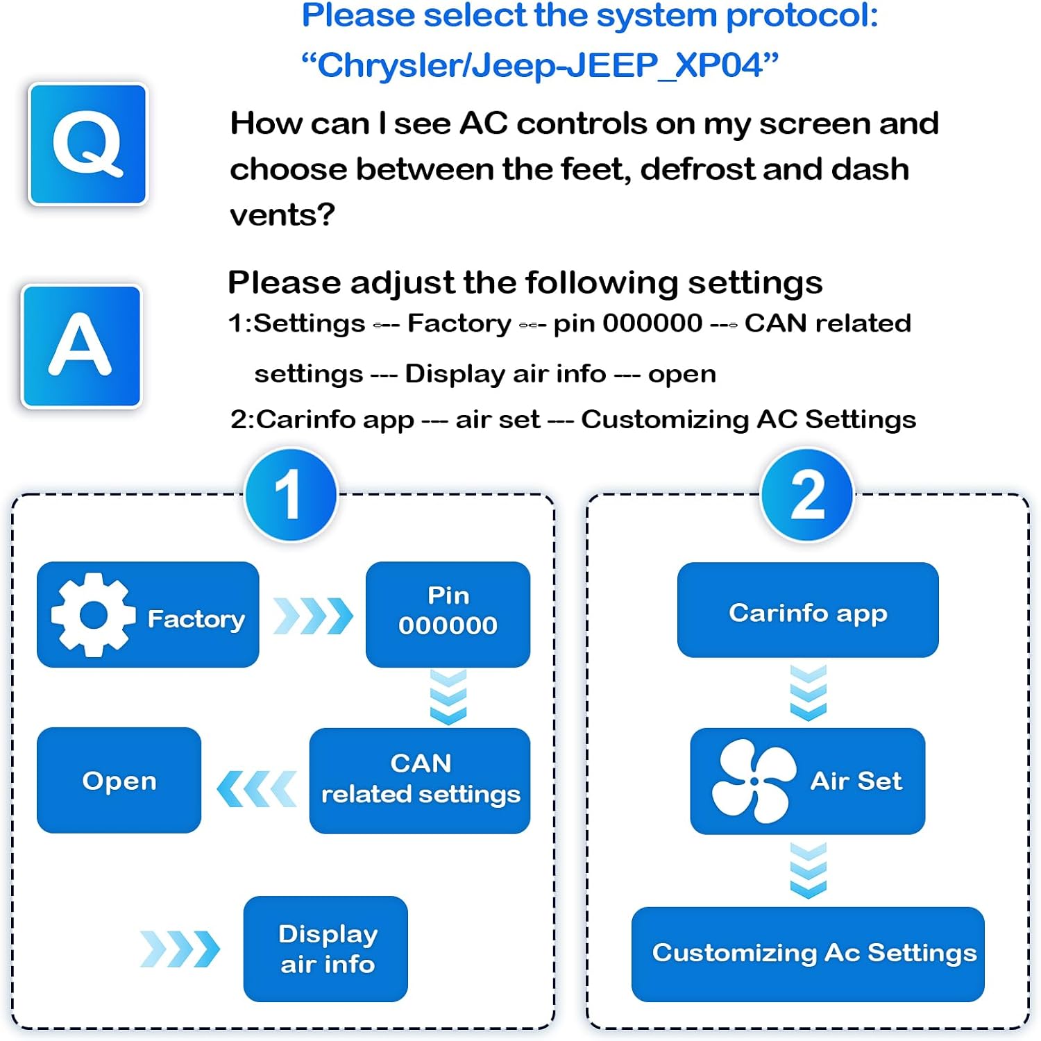 Steps to configure AC controls on the car radio