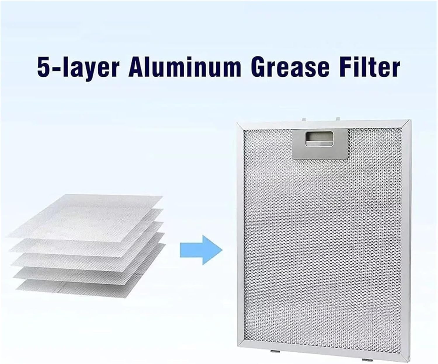2PCS Cooker Hood Filter Mesh Range Hoods Vent Filters 5 Layers Grease Filters 318 X 258 X 9mm Range Hood Mesh Cover Replacement Parts