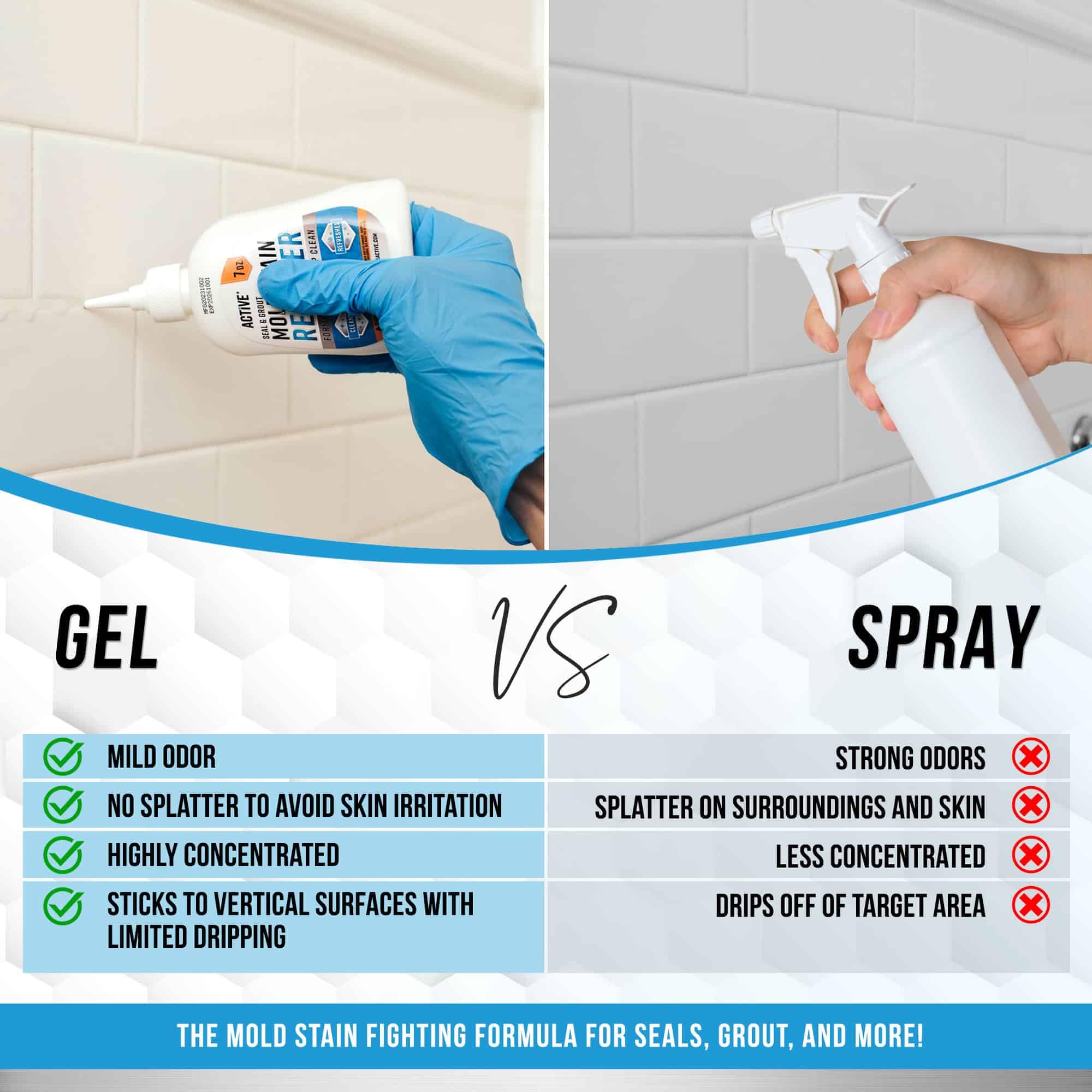 Mold Stain Remover Gel Cleaner - 7 Fl Oz Q805195