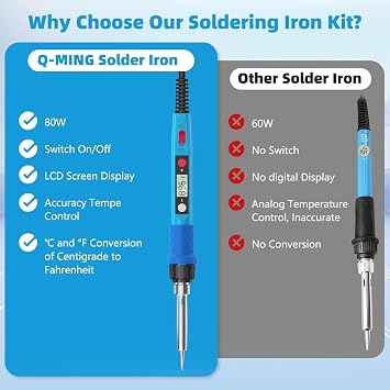Soldering Iron Kit, 80W 110V LCD Digital Solder Iron Pen with Ceramic Heater, Portable Welding Tools with 5pcs Tips, Stand, Solders Wire, Sponge, Paste, for Metal,Electric Repairs, DIY