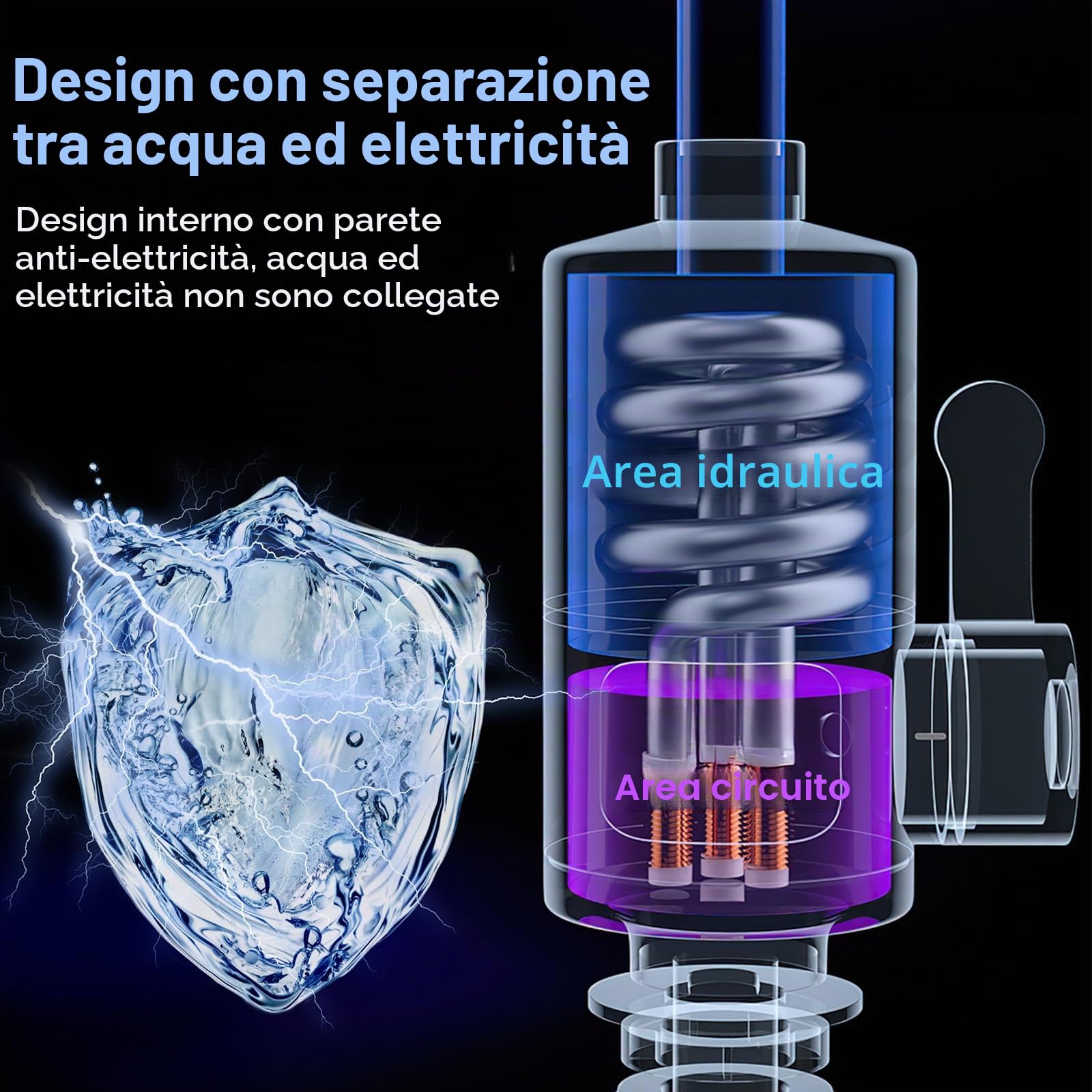 Scaldabagno elettrico Ta 220V 3000W Cucina Giardino Bagno Soggiorno Camino Ta