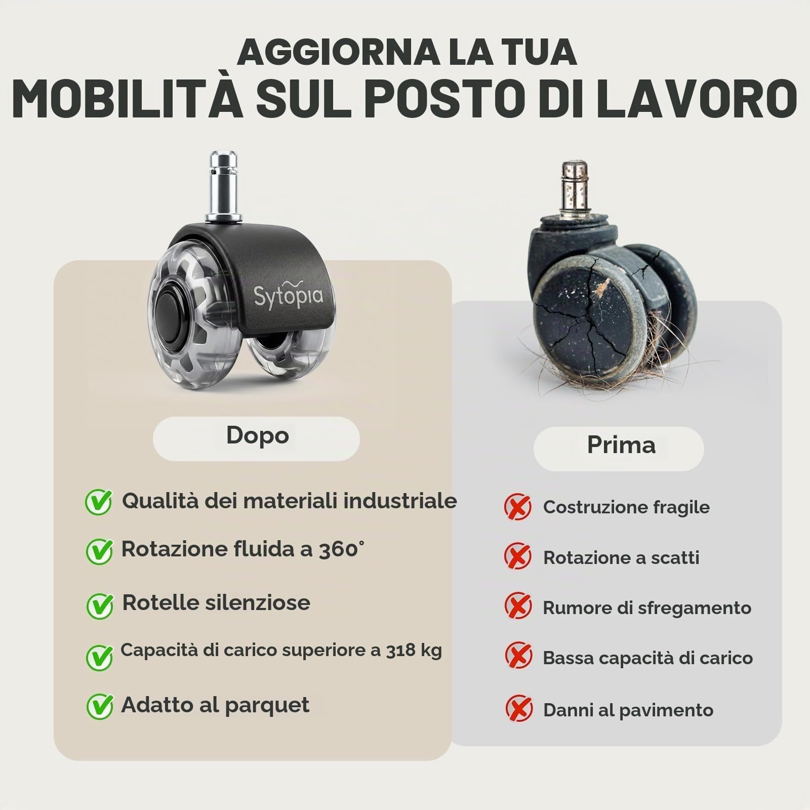 Sytopia Set di 5 ruote per sedia da ufficio, 11 x 22 mm, super silenziose e morbide, per pavimenti duri, parquet, moquette, laminato, non richiede tappetino protettivo per pavimento (non adatto per