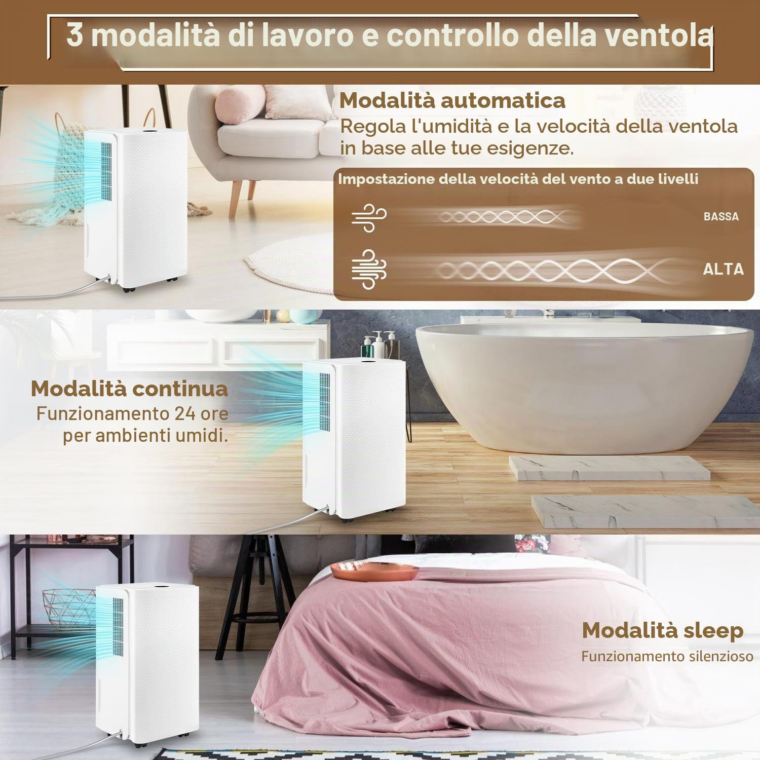 Eulenke Deumidificatore 16 l/giorno, Deumidificatore Elettrico 3 Modalità di Funzionamento, Display Digitale, Timer, per Ambienti Silenziosi per Scantinati, Camere da letto, Lavanderie