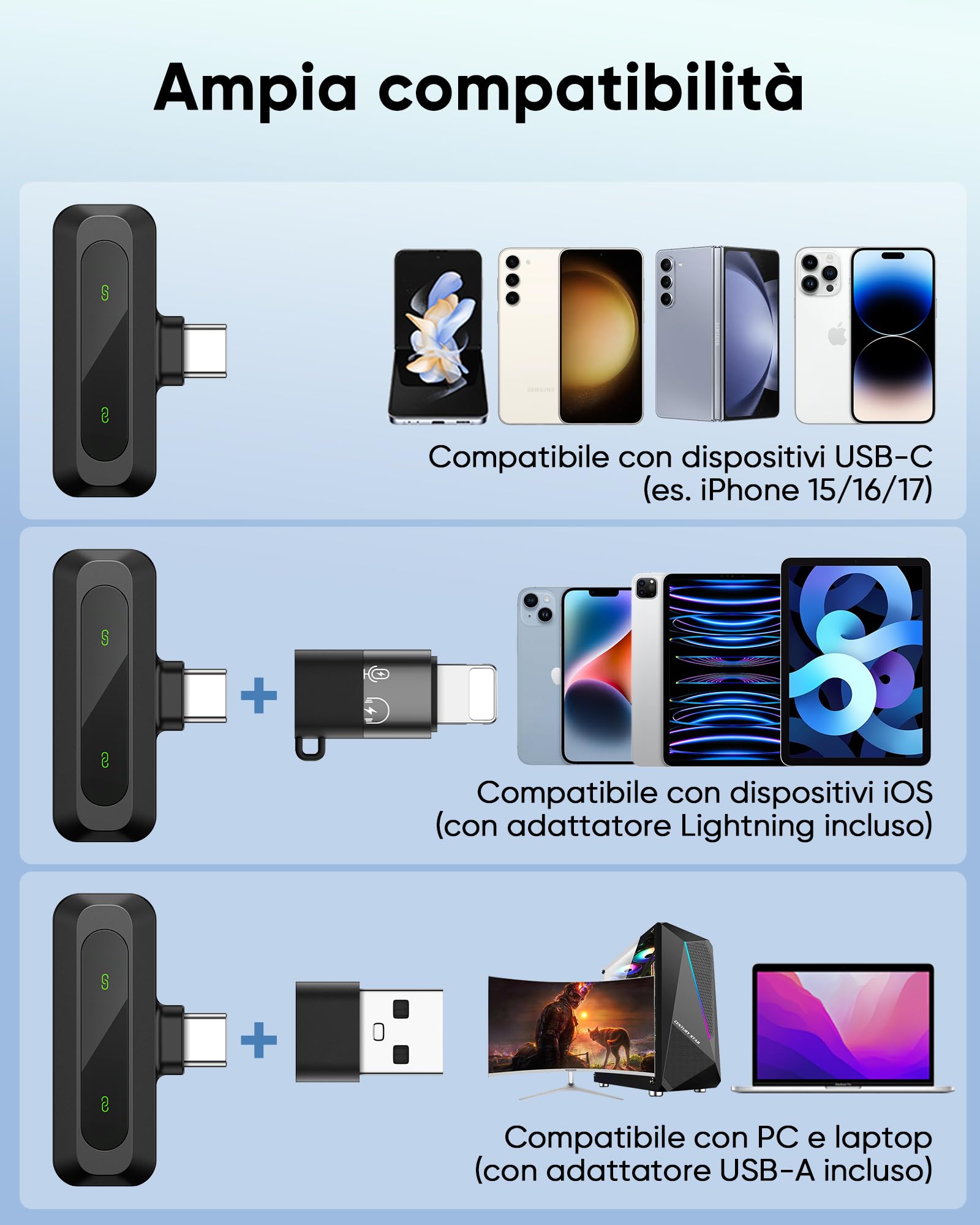 Microfono Lavalier Wireless per iPhone/Android/PC (Lightning/USBC/USB A), 2 Pack LED Display Mini Microfono Bluetooth con Mute/Reverb/Riduzione del Rumore per YouTube/Vlog (USBC+Lightning)
