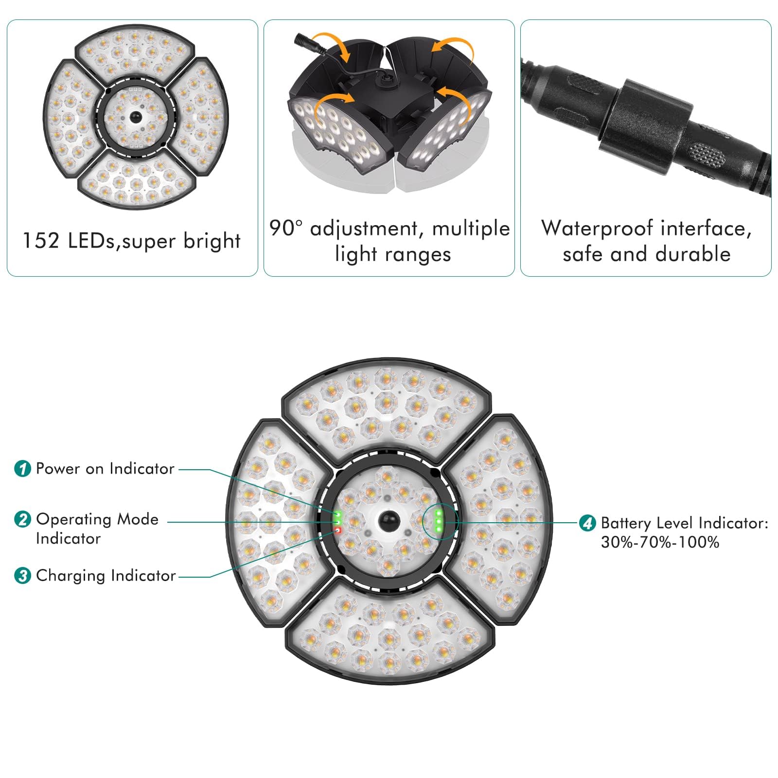 CLV Lampadario Solare con Telecomando 152 LED 2500LM, Lampada da Interno con Sensore di Movimento 6 modalità a Sospensione 5000MAH, 2500K-6500K, 5 luminosità per Giardino Balcone
