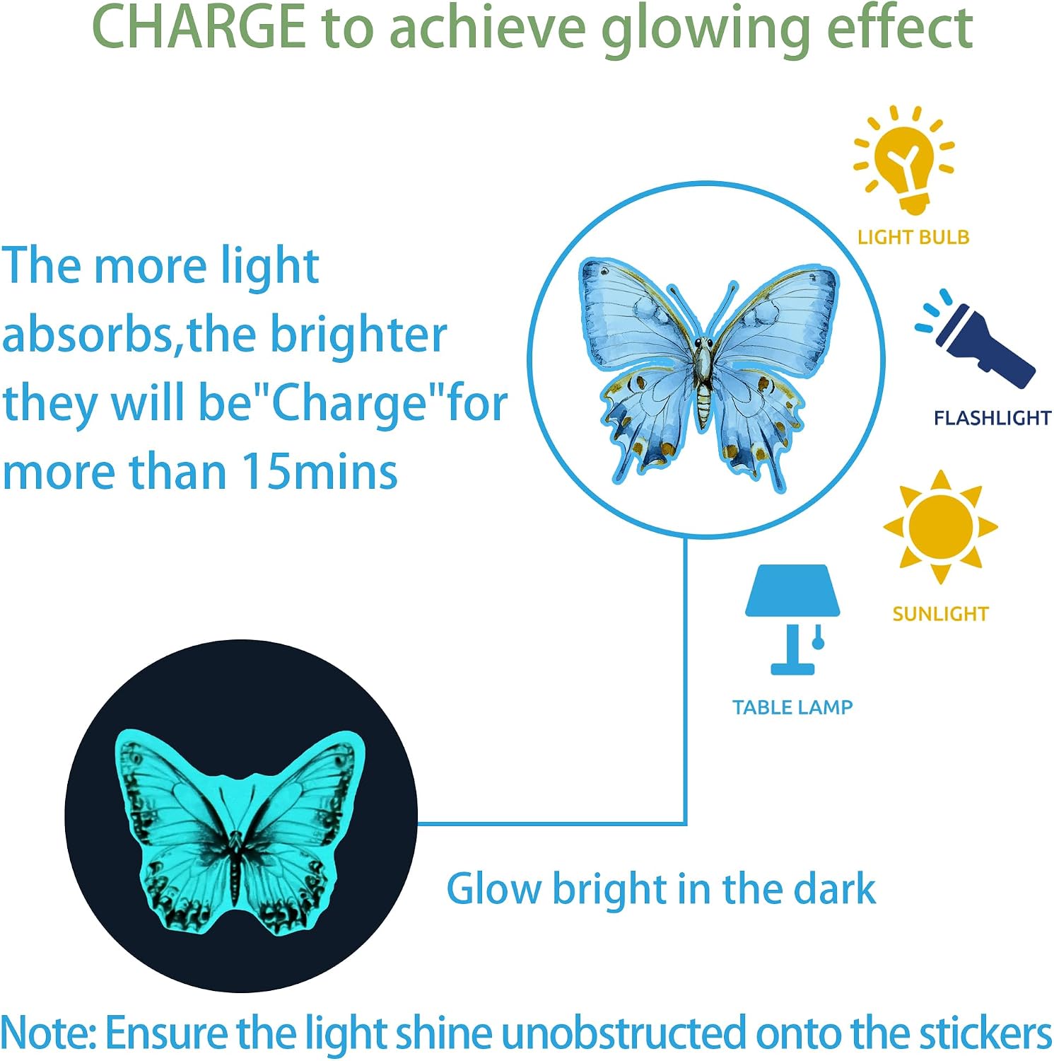 Glow in The Dark Butterfly Wall Decals,Luminous Butterflies Stickers,Glow Blue Butterfly Wall Decal,Removable self-Adhesive Butterflies Decal for Girls Bedroom Kids Baby Nursery Living Room Decor image 4