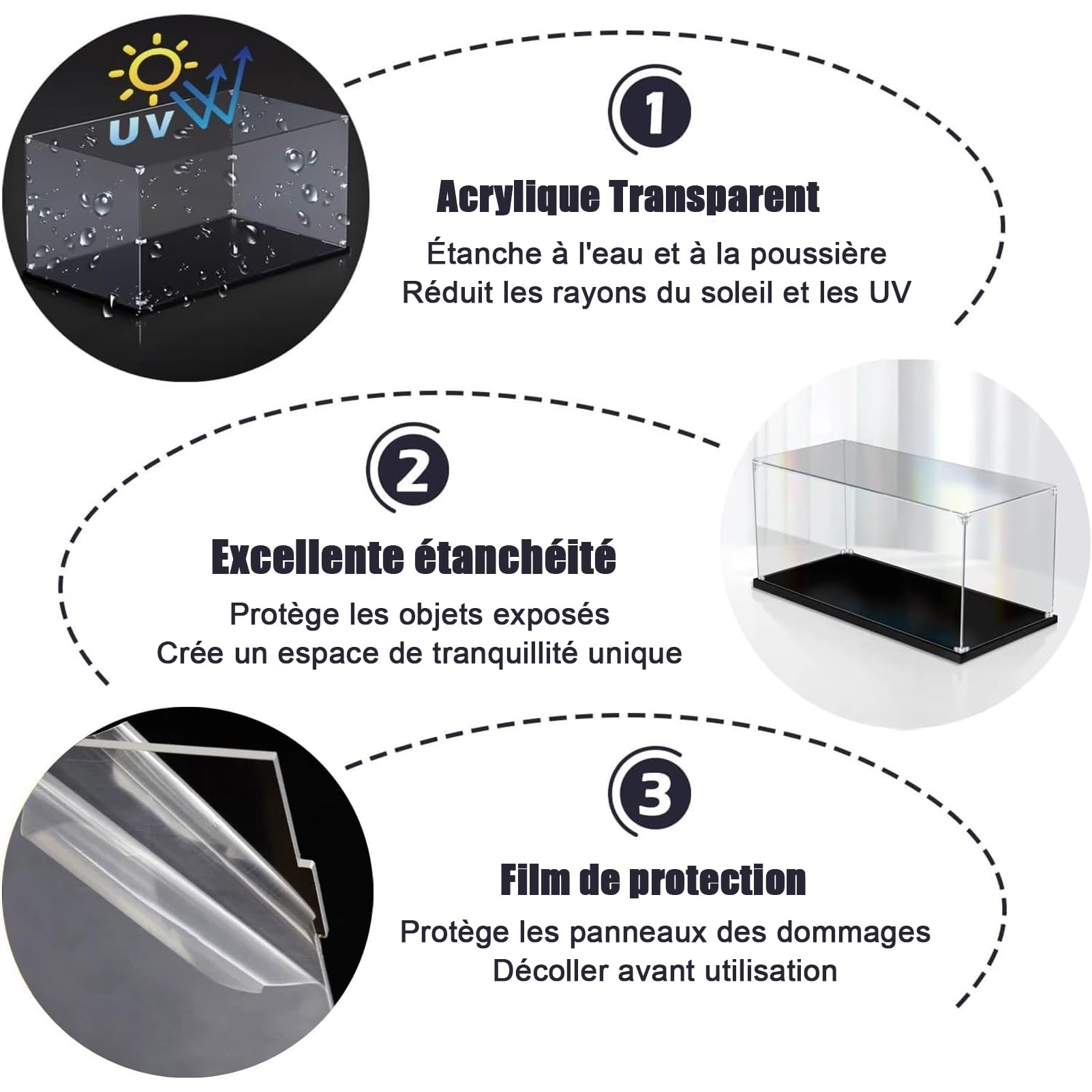 Vitrine Acrylique avec Base Noire, Assembler la boîte à poussière de la boîte Acrylique de comptoir pour l'action Figurines Jouets, Collectibles, Stockage à Domicile (15x40x55cm)