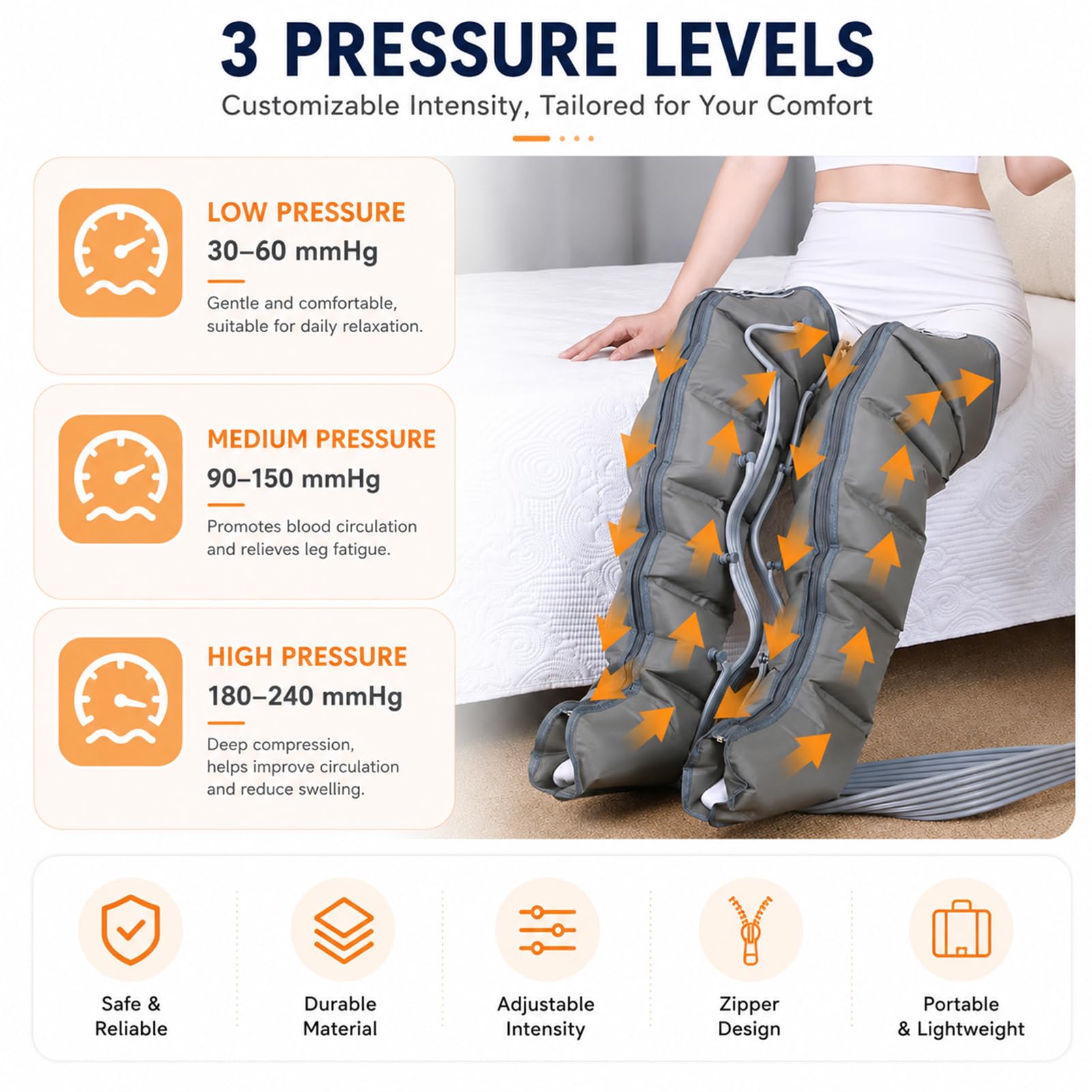 Beinmassagegerät Für Die Lymphdrainage Wadenmassagegerät