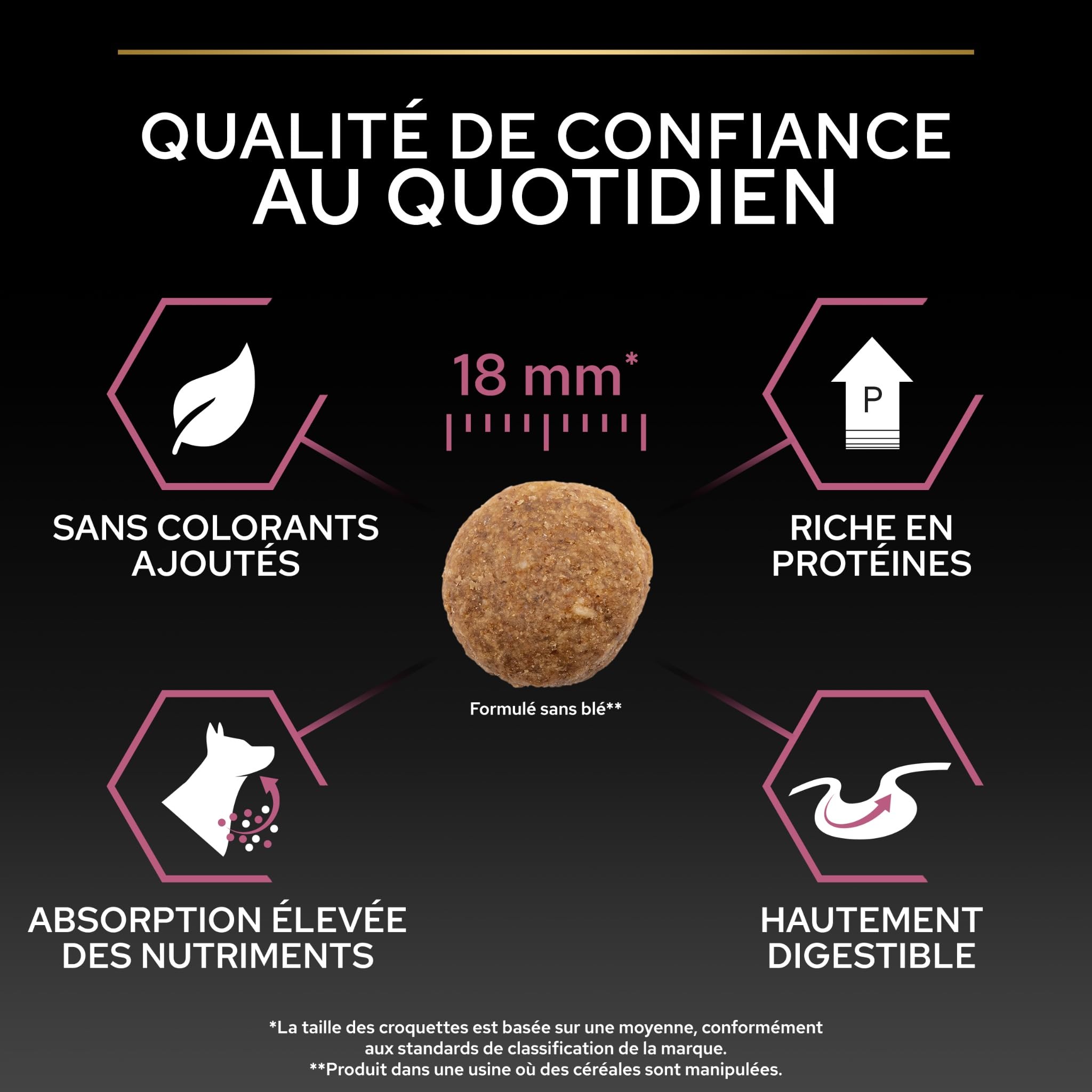 Purina Pro Plan - Sensitive Skin - Croquettes Chien Moyen Saumon - 16 kg | Croquettes Chien Moyen Peau Sensible Saveur Saumon - Pelage brillant et soutien digestif sans blé - Santé Chien