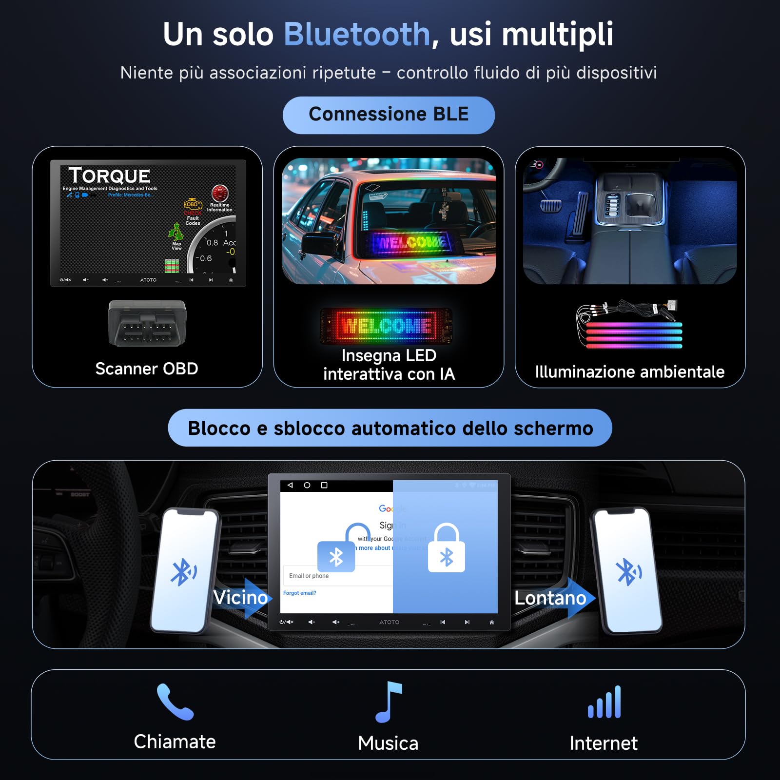 ATOTOZONE A5L Autoradio Android 10 Pollici Adattivo per 1DIN&2DIN, Schermo Futtuante, CarPlay e Android Auto Senza Fili, Tethering via WiFi/BT/USB, Mirrorlink, DSP/FM/RDS, GPS Navi, 2G+32G, A5LG110T