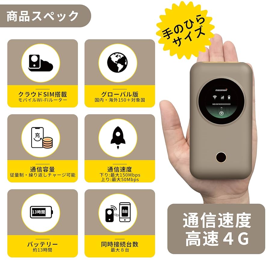 【未開封】Raydyn モバイルルーター 新品 Amazon.co.jp: Macaroon M3Cモバイルルーター simフリー