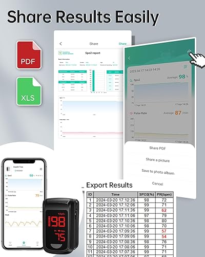 Miniatura 4 de HOLFENRY Oxímetro de pulso de dedo - Oxímetro de pulso Bluetooth oxímetro monitor de saturación de oxígeno para SpO2frecuencia cardíacaPI, con