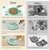 Vista 5 de Potaroma Juguete de Rompecabezas para Perros de 2 Niveles, Alimentador Lento, Dispensador de Alimentos y Premios para Cachorros para Entrenamiento
