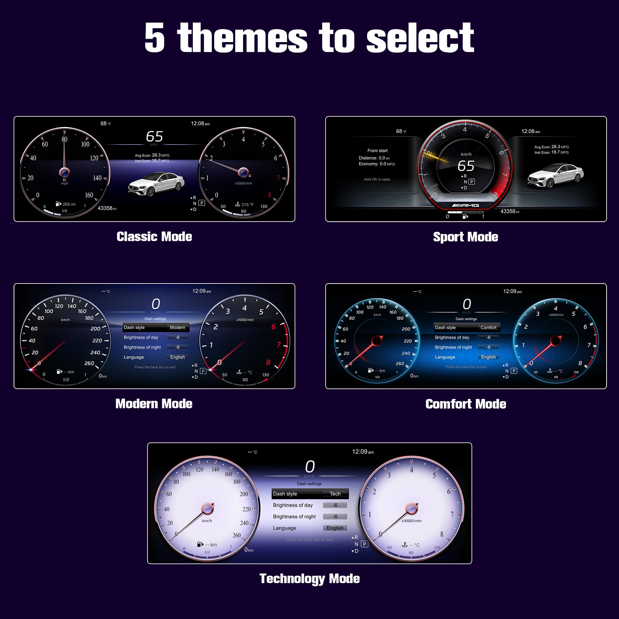 Cuadro de instrumentos digital de 12,3'' para el velocímetro del indicador de salpicadero Benz C200L C/GLC W205/W253