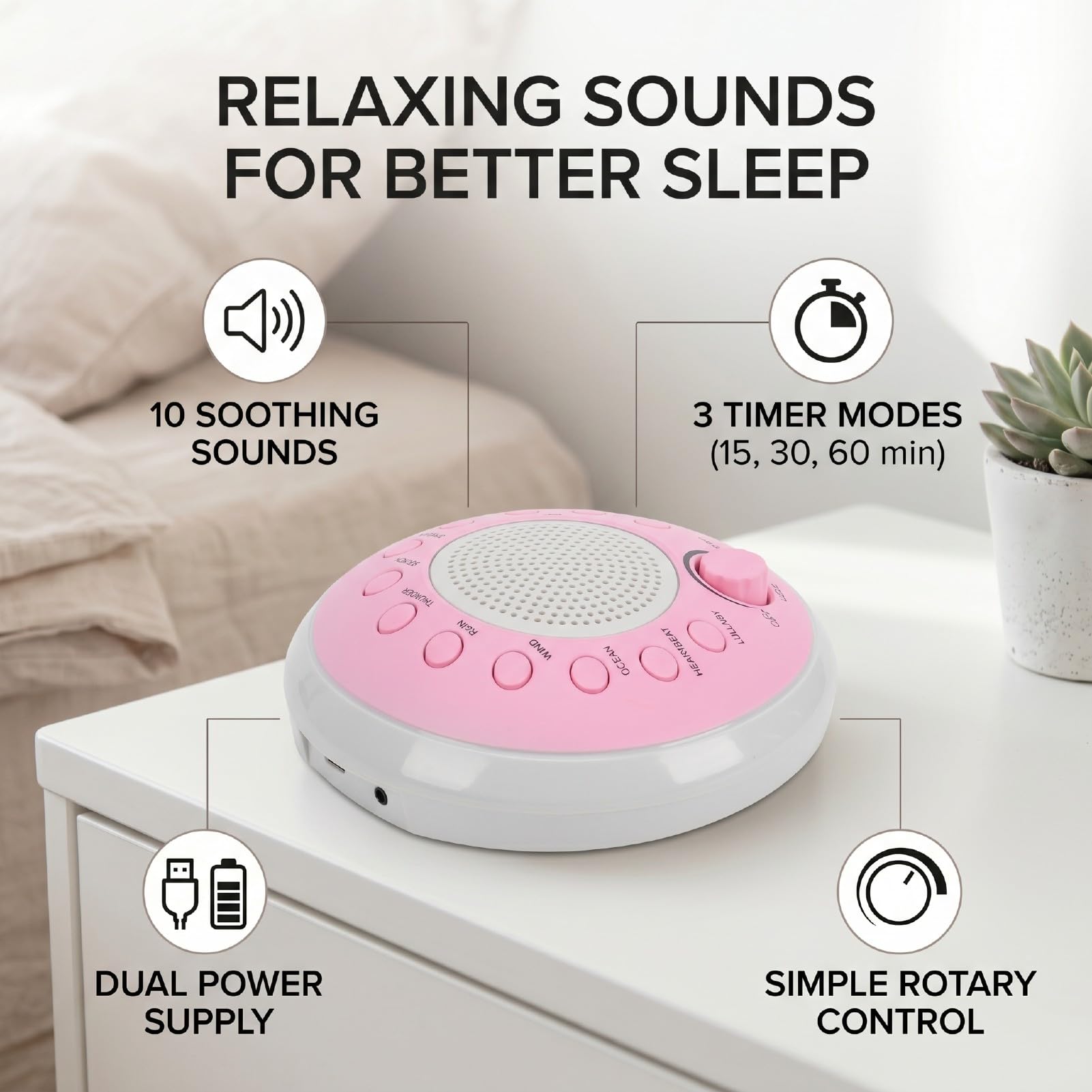 Fabater White Noise Sleep Sound Machine mit 10 Beruhigenden Geräuschen, 3 Timern, Dual-Power-USB-Akku, Tragbare Einschlafhilfe mit Mehreren Funktionen für Zuhause, Büro, Reisen, Babys