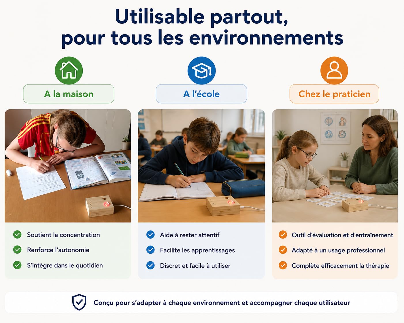 Concentration, devoirs, autonomie pour Enfants / Ados