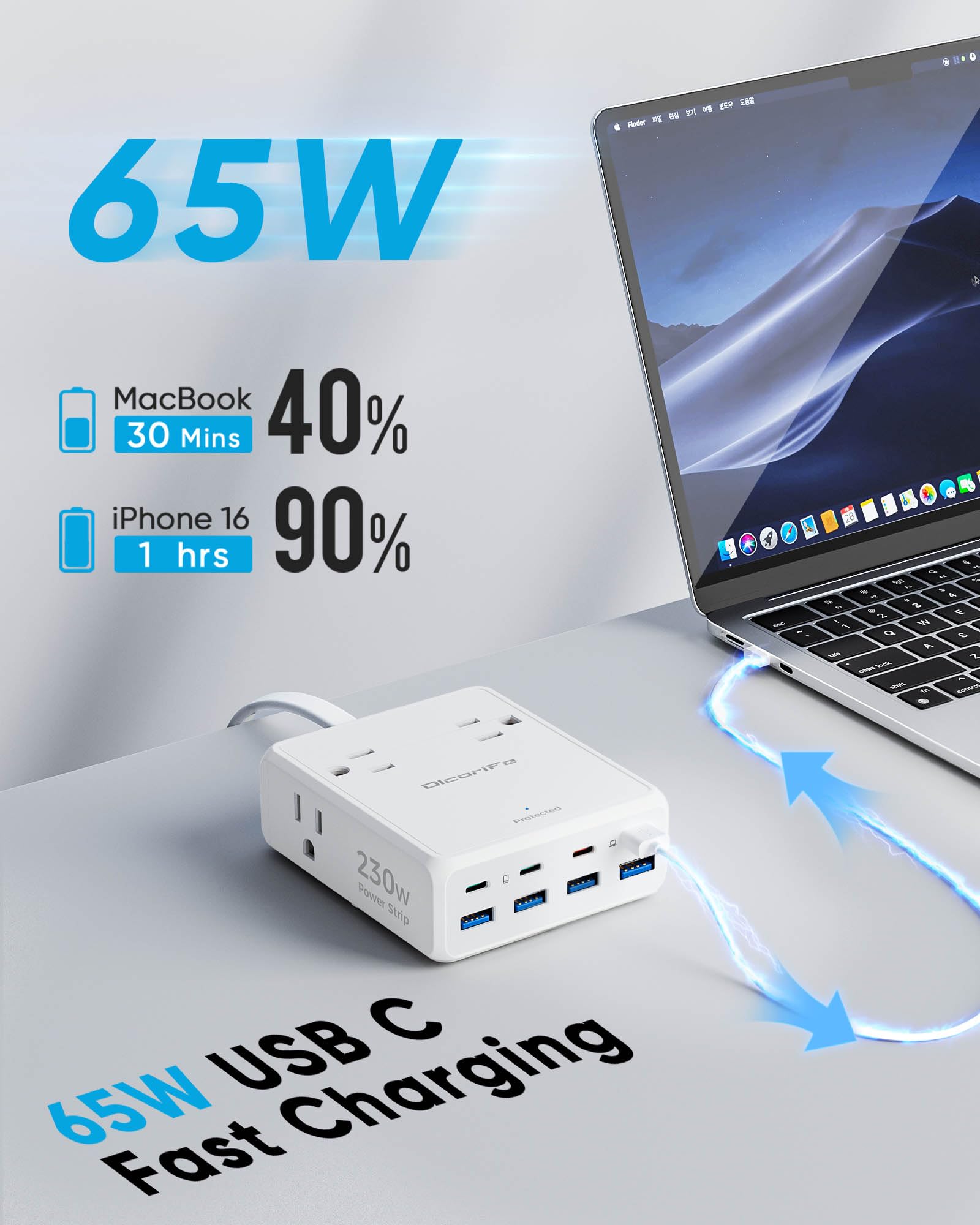 Olcorife - Multiprise USB 230 W, câble d'extension plat de 1,5 m avec 4 prises AC, 8 ports USB (4 USB C et 4 USB A) Protection contre les surtensions 2000 bandes de juillet