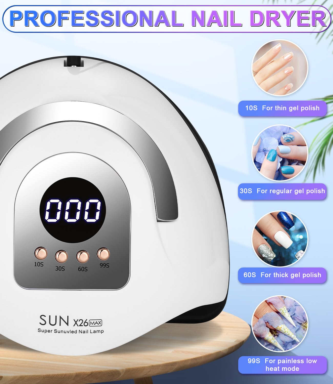 Zawaer Lampe UV LED Ongles Gel, 380W Professionnel Sèche Automatique, 81 Lumières Séchage Rapide, Grand LCD Ecran, 4 Minuteries 10s/30s/60s/99s pour Vernis Semi Permanent