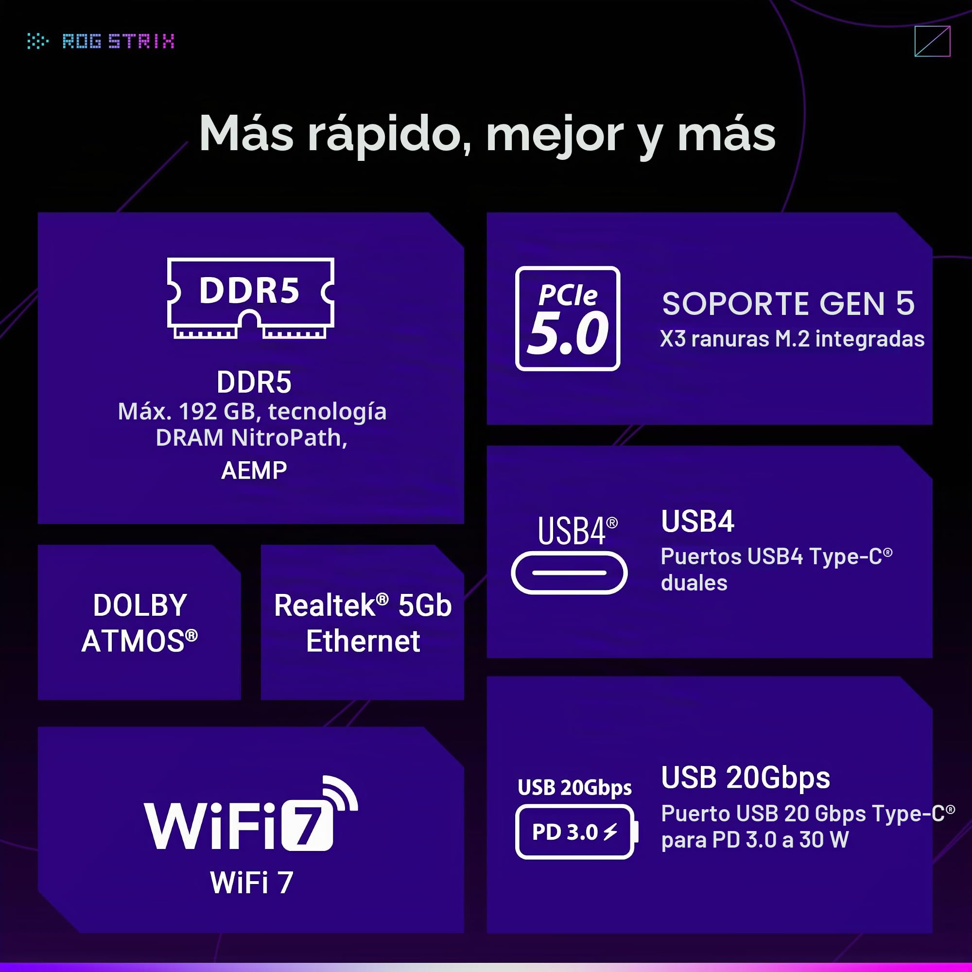 ASUS ROG Strix X870E-E Gaming WiFi AMD AM5 X870 ATX Placa Base 18+2+2 etapas de Potencia, conmutador dinámico OC, Core Flex, DDR5 AEMP, WiFi 7, 5X M.2, PCIe® 5.0, Q-Release Slim, USB4®, AI OCing y