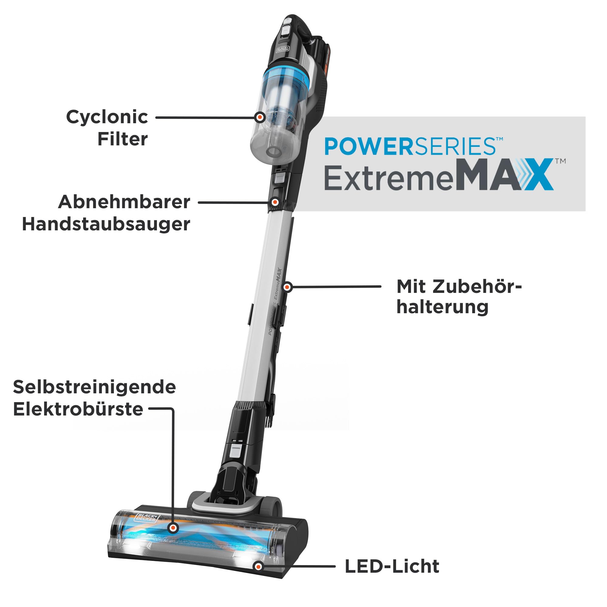 BLACK+DECKER, POWER SERIES Extreme 18V MAX, Aspirapolvere con batteria. BHFEB520D1-QW