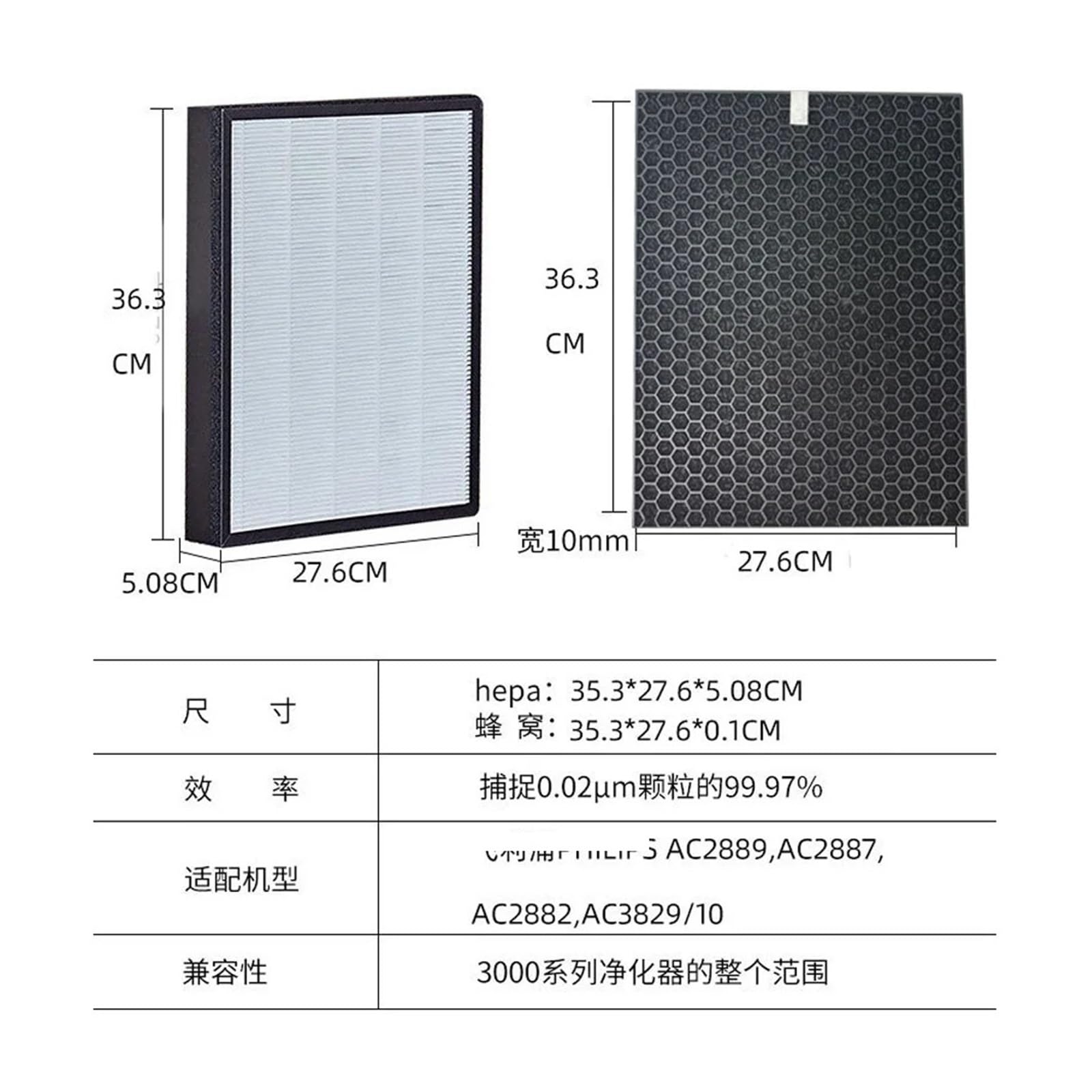 TVHQZVIA Filter HEPA FY2420 FY2422 Activated Carbon HEPA Filter ?Compatible for Philips?for AC2889 AC2887 AC2882 AC2878 AC3822 Air Purifier