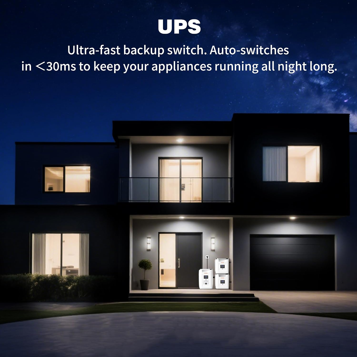 Hepway Alpha 2000 providing UPS backup power to a house at night