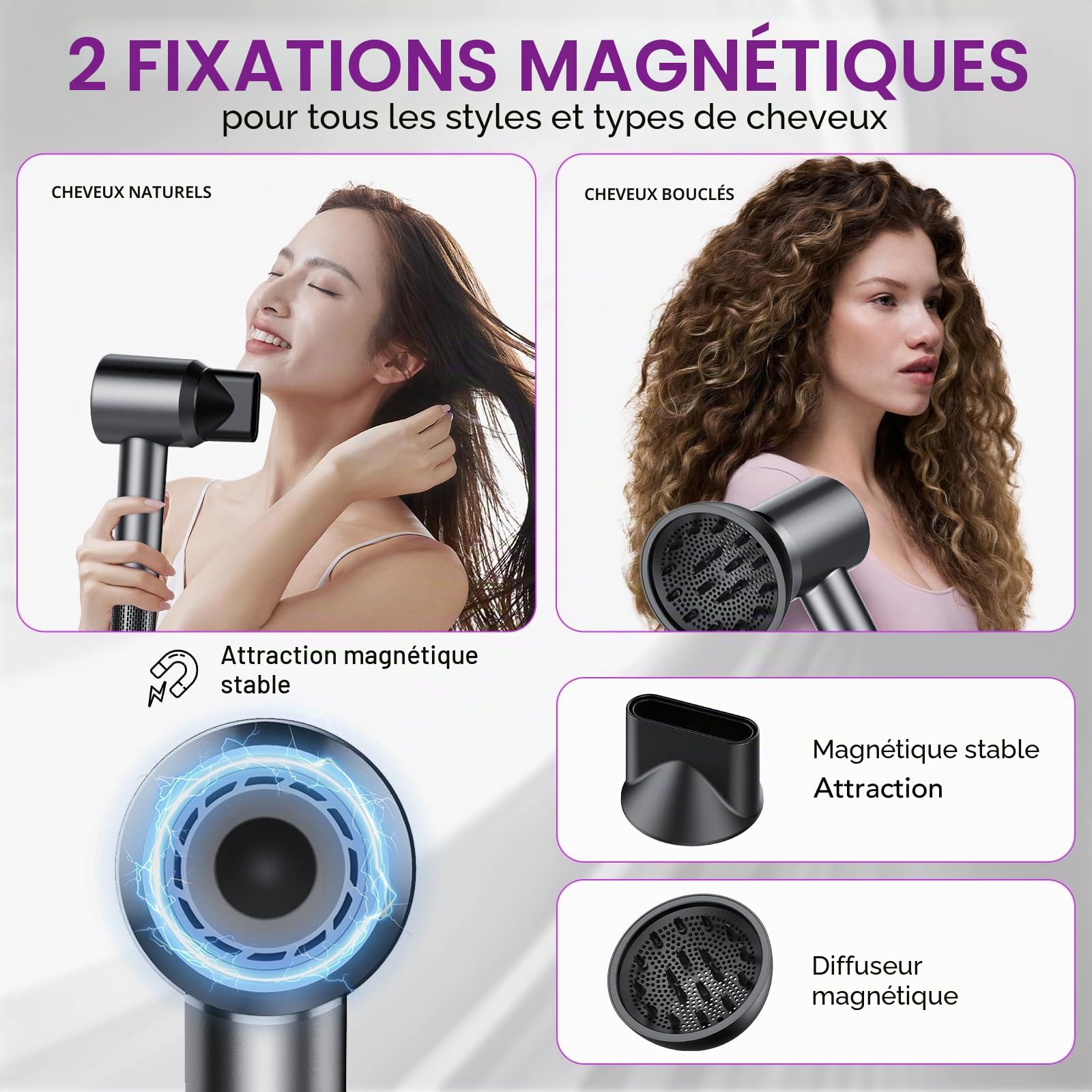 Sèche Cheveux Professionnel Portable 160 000 tr/min Seche Cheveux Ionique avec 5 Milliards d'Ions Négatifs 4 Températures & 3 Vitesses, Faible Bruit Diffuseur Magnétique et Buse Inclus
