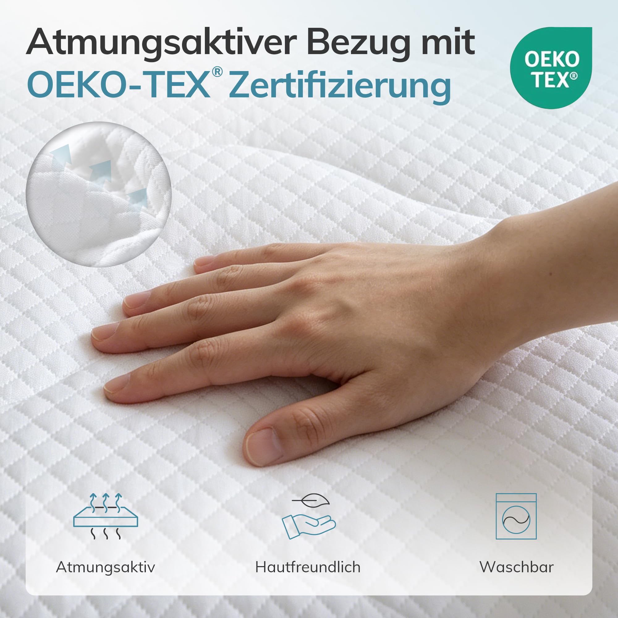 SynthoSpace 7-Zonen Gel Matratze 140x200 cm | H2&H3 | Rollmatratze 16 cm