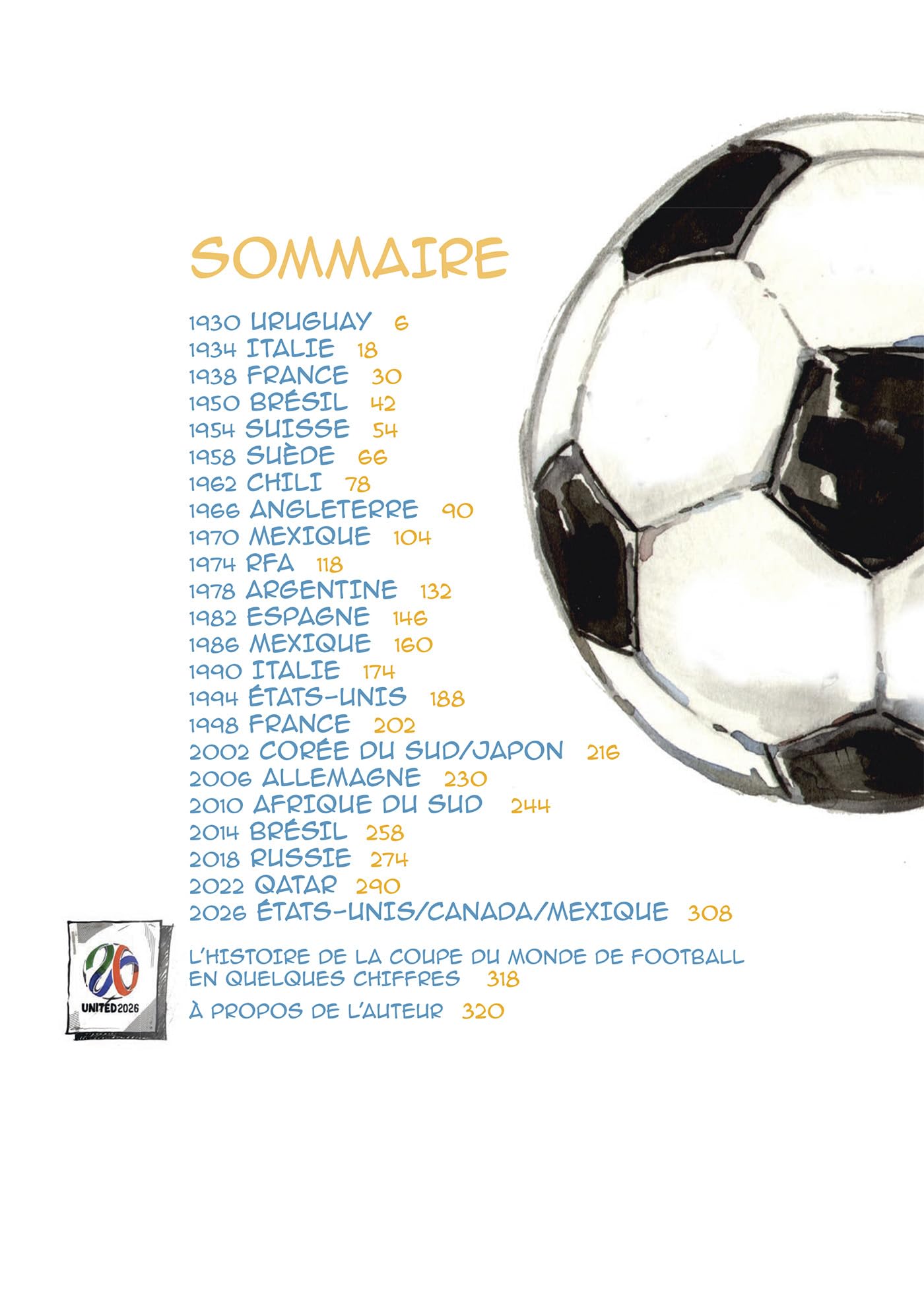 Coupe du Monde Football 1930-2026