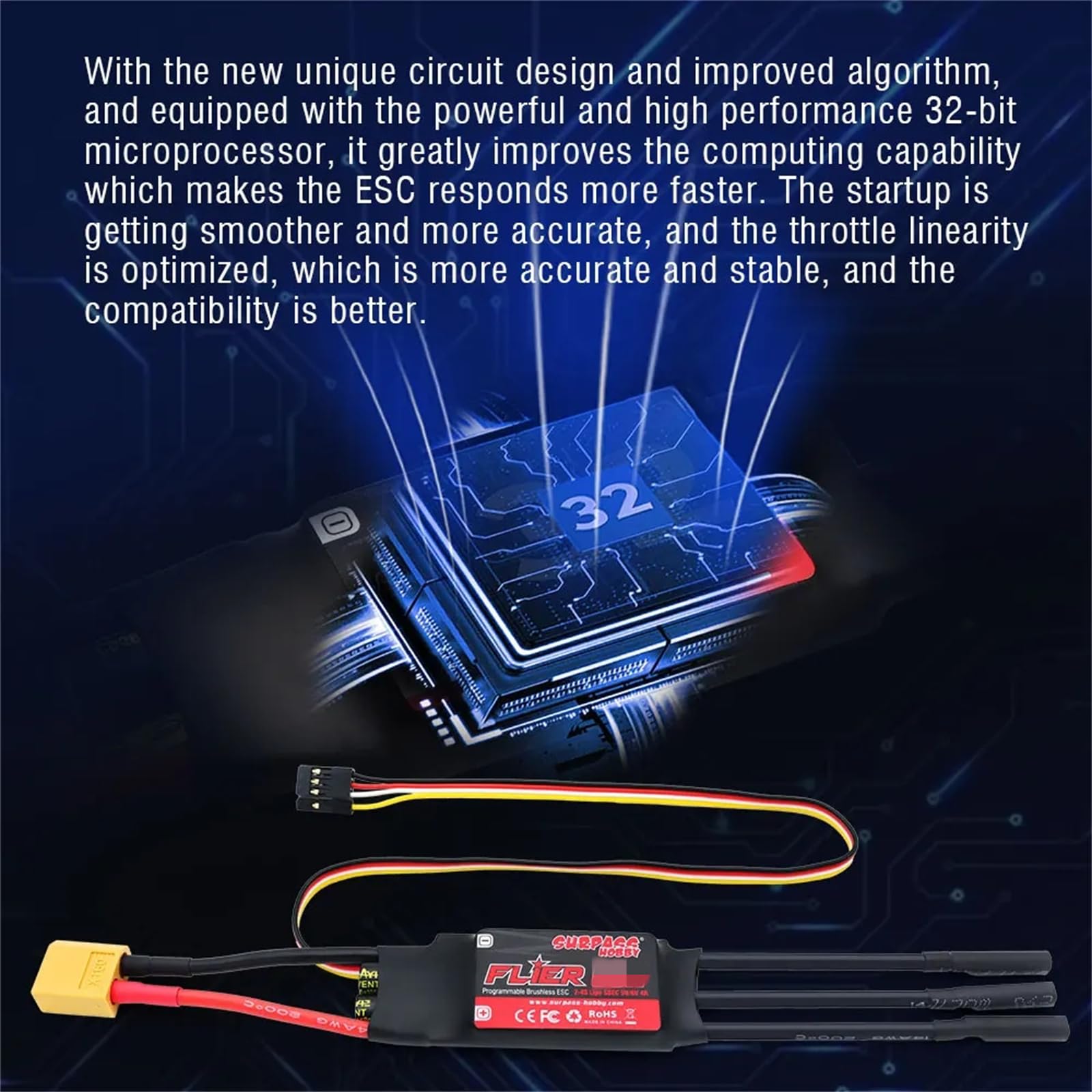 Controlador ESC Sin Escobillas De 30A Para Multicópteros – Tamaño Compacto 45x11 Mm, Compatible Con Baterías 2-3S LiPo Y 5-9S NiMH, Para Helicópteros Y Cuadricópteros De 400-450