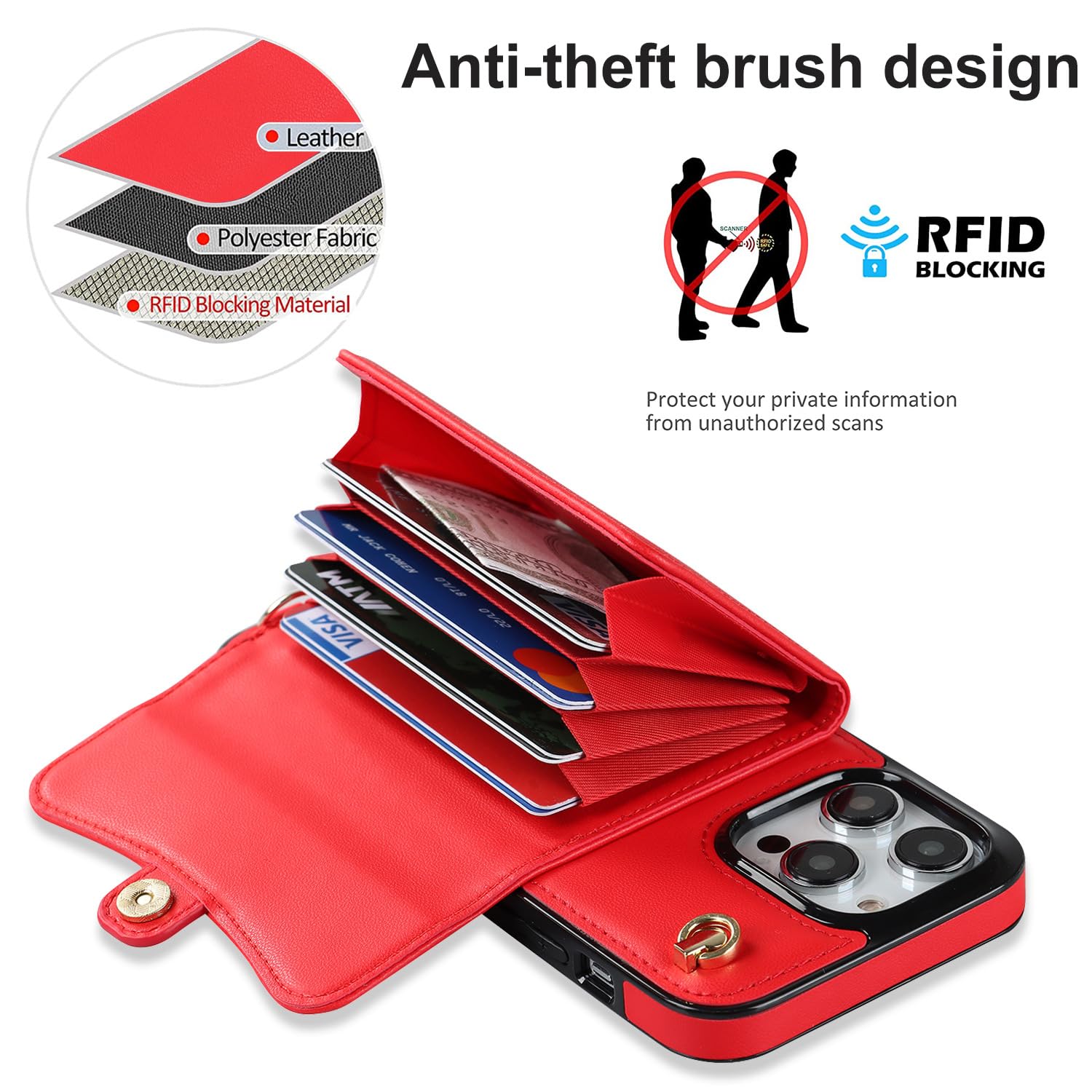 lefeda Capa transversal para iPhone 14Pro Max/14 Pro/14 Plus/14