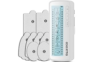 Introducing Mastogo: Your Ultimate Pain Relief Solution