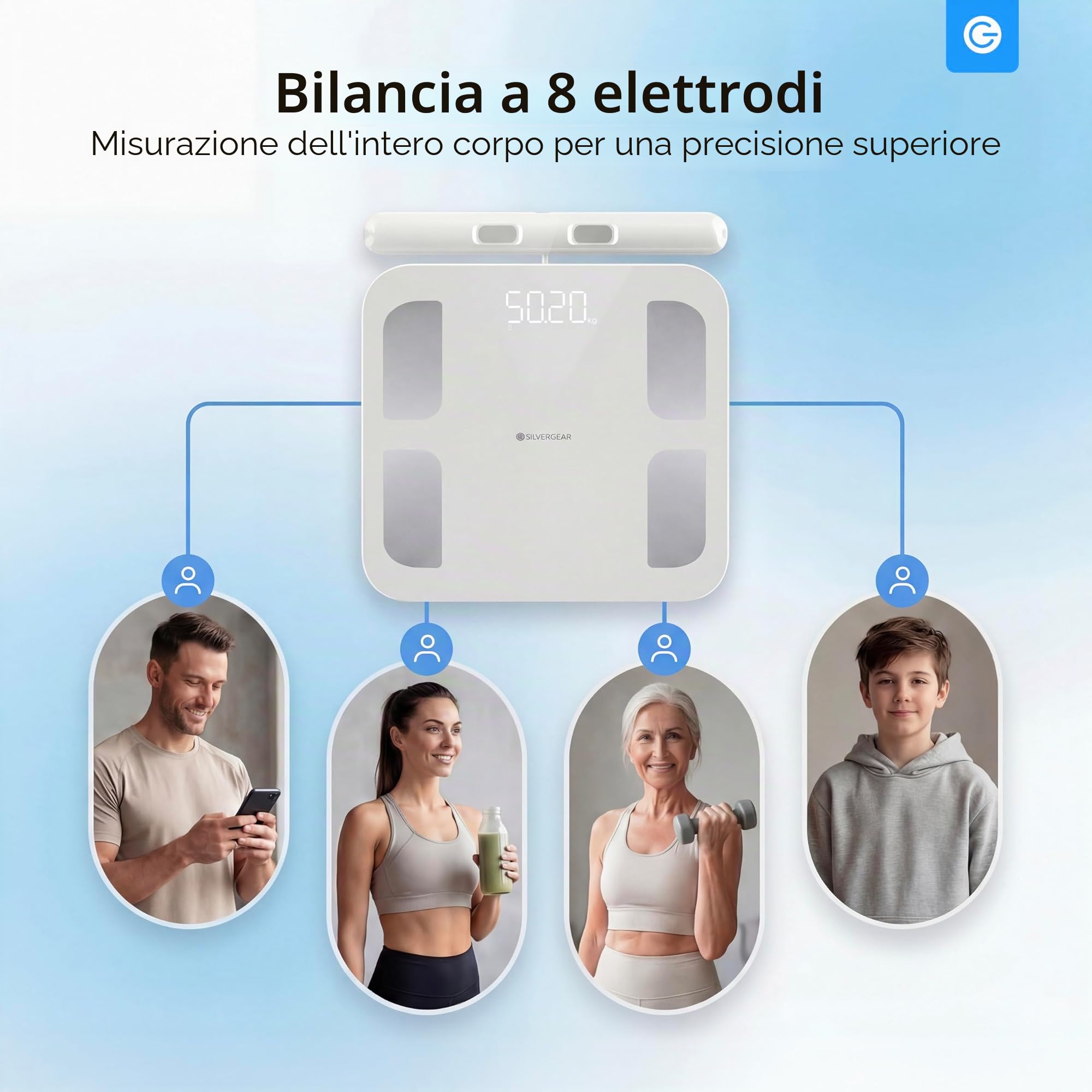 Silvergear® Bilancia Pesapersone PRO | Bilancia Impedenziometrica Bluetooth con APP | Bilancia Digitale Professionale con Grasso Corporeo, Massa Muscolare, BMI, Peso Osseo, BMR e Frequenza Ca