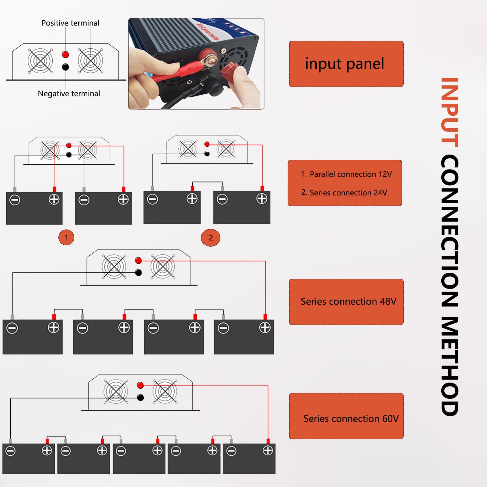Przetwornica napięcia 3000W 4000W 5000W 12V 24V 48V 60V/72V do 110V 220V DC na AC Przetwornice napięcia Transformator słoneczny z wyświetlaczem LCD i podwójnymi gniazdami prądu,12V3000W