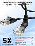 CableCreation Cat6A UTP Ethernet ultra-mince Cable-10Gbps,500MHz,360°Rotatable RJ45 Connecteur à tête droite,32AWG,Corde haute vitesse pour jeux, imprimante, Xbox, roulette,TV,PC(2m/6.6pi)