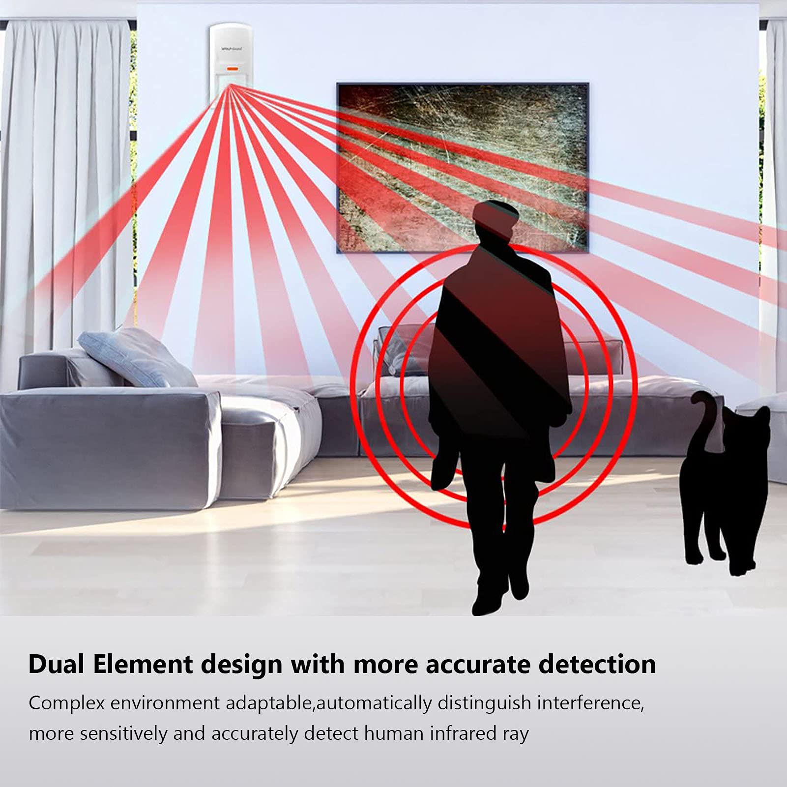 Wolf Guard 4G + WiFi Sistema di allarme di sicurezza lo schermo LCD per casa, Costruito in italiano, sistema di sicurezza domestica che supporta l'APP Tuya Smart Life