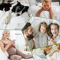 Vista 8 de Gogreen Protector de colchón impermeable de rayón de bambú, elástico para ajuste King de hasta 16 pulgadas, protector de colchón suave tamaño King