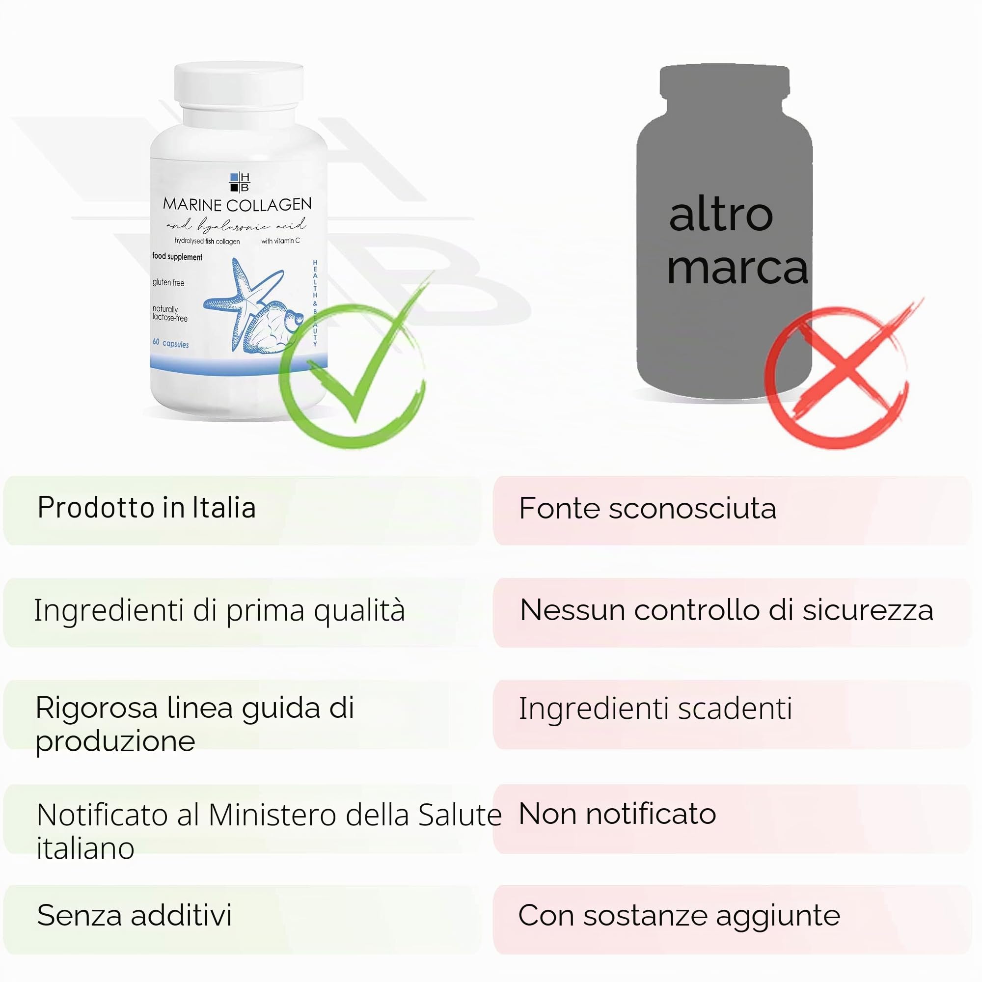 COLLAGENE MARINO PEPTAN + ACIDO IALURONICO HB | 360 cps | per la bellezza della PELLE e per le CARTILAGINI | ANTIAGE | con VITAMINA C | Prodotto Italiano
